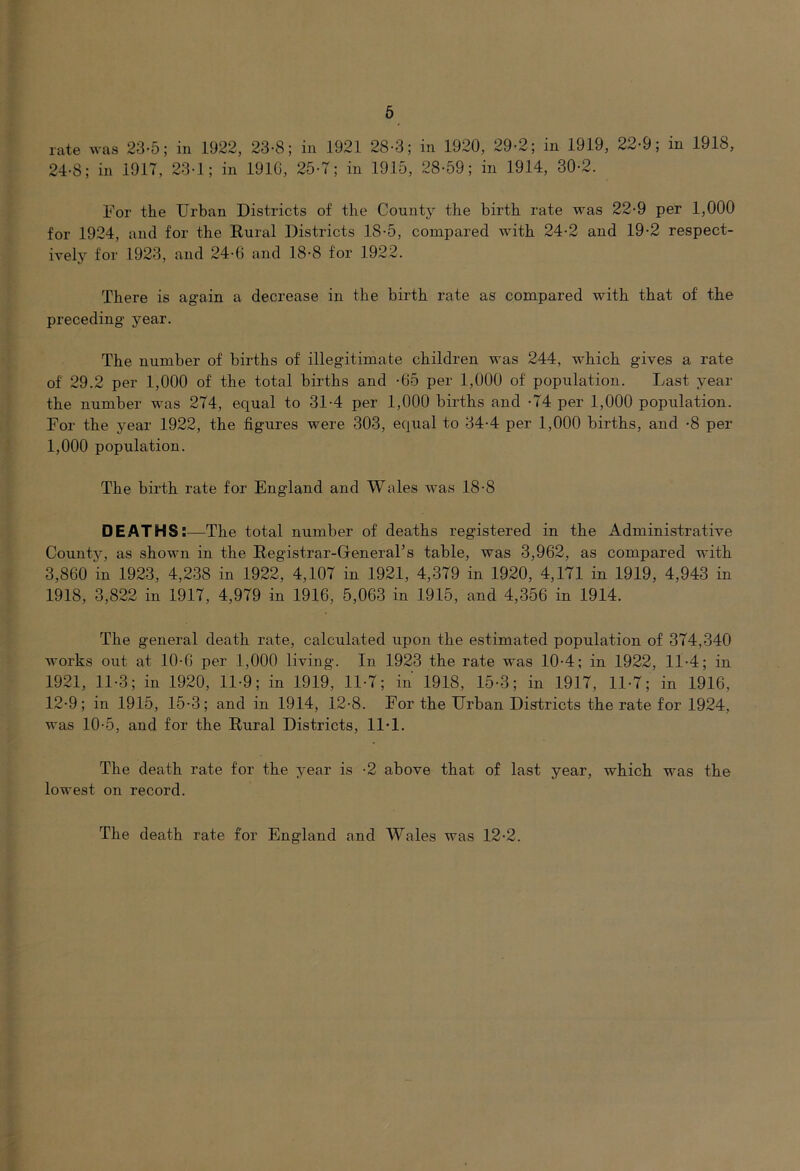 rate was 23-5; in 1922, 23-8; in 1921 28-3; in 1920, 29-2; in 1919, 22-9; in 1918, 24-8; in 1917, 23-1; in 191G, 25-7; in 1915, 28-59; in 1914, 30-2. For the Urban Districts of the County the birth rate was 22-9 per 1,000 for 1924, and for the Rural Districts 18-5, compared with 24-2 and 19-2 respect- ively for 1923, and 24-6 and 18-8 for 1922. There is again a decrease in the birth rate as compared with that of the preceding' year. The number of births of illegitimate children was 244, which gives a rate of 29.2 per 1,000 of the total births and -65 per 1,000 of population. Last year the number was 274, equal to 31-4 per 1,000 births and -74 per 1,000 population. For the year 1922, the figures were 303, equal to 34-4 per 1,000 births, and -8 per 1,000 population. The birth rate for England and Wales was 18-8 DEATHS:—The total number of deaths registered in the Administrative County, as shown in the Registrar-General’s table, was 3,962, as compared with 3,860 in 1923, 4,238 in 1922, 4,107 in 1921, 4,379 in 1920, 4,171 in 1919, 4,943 in 1918, 3,822 in 1917, 4,979 in 1916, 5,063 in 1915, and 4,356 in 1914. The general death rate, calculated upon the estimated population of 374,340 works out at 10-6 per 1,000 living. In 1923 the rate was 10-4; in 1922, 11-4; in 1921, 11-3; in 1920, 11-9; in 1919, 11-7; in 1918, 15-3; in 1917, 11-7; in 1916, 12-9; in 1915, 15-3; and in 1914, 12-8. For the Urban Districts the rate for 1924, was 10-5, and for the Rural Districts, ll-l. The death rate for the year is -2 above that of last year, which was the lowest on record. The death rate for England and Wales was 12-2.