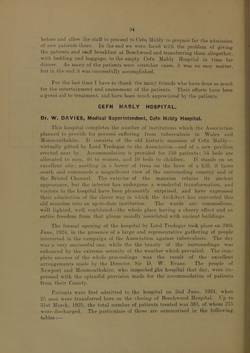 before and allow llie staft: to proceed to Cefn. iiably to prepare for the admission of new i)atients there. In the end we were faced with the problem of giving the patients and sba.ff breakfast at Beechwood and transferring them altogether, with bedding and baggage, to the empty Cefn Mably Hospital in time for dinner. As many of the patients were stretcher cases, it was no easy matter, bnt in the end it was successfully accomplished. For the last time I have to thank the intany friends who have done .so much for the entertainment and amusement of the patients. Their efforts have been a great aid to treatment, and have been much appreciated by the patients. CEFN MABLY HOSPITAL. Dr. W. DAVIES, Medical Superintendent, Cefn Mably Hospital. This hospital completes the number of institutions which the Association | planned to provide for persons suffering from tuberculosis in Wales and Monmouthshire. It consists of the old historic mansion of Cefn Mably— | virtually gifted by Lord Tredegar to the Association—and of a new pavilion | erected near by. Accommodation is provided for 110 patients; 54 beds are ‘t allocated to men, 40 to women, and 10 beds to children. If stands on an It excellent site; nestling in a bower of trees on the brow of a hill, it faces ff south and commands a magnificent view of the surrounding country and of H' the Bristol Channel. The exterior of the mansion retains its ancient B appearance, hut the interior has undergone a wonderful transformation, and ; I visitors to the hospital have been pleasantly surprised, and have expressed i J their admiration of the clever way in which the x4rchitect has converted this i old mansion into an up-to-date institution. The wards are commodious, | well lighted, well ventilated—the whole place having a cheery effect and an |B entire freedom from that gloom usually associafed with ancient buildings. i The formal opening of the hospital by Lord Tredegar took place on 24th | , June, 1924, in the presence of a large and representative gathering of people j interested in the campaign of the Association against tuberculosis. The day was a very successful one, while the the beauty of the surroundings was | ' enhanced by the extreme serenity of the weather which prevailed. The com- ' plete success of the whole i)roceedings was the result of the excellent s : arrangements made by the Director, Sir D. W. Evans. The people of | i Newport and Monmouthshire, who inspected Jhe hospital that day, were im- | ' pressed with the splendid provision made for the accommodation of patients j • from their County. .■ > 1 ^ Patients were first admitted to the hospital on 2nd June, 1924, when bi 25 men were transferred here on the closing of Beechwood Hospital. I p to t 31st March, 1925, the total number of patients treated was 383, of whom 275 ; were discharged. The particulars of these are summarised in the following i tables:— ■■ I