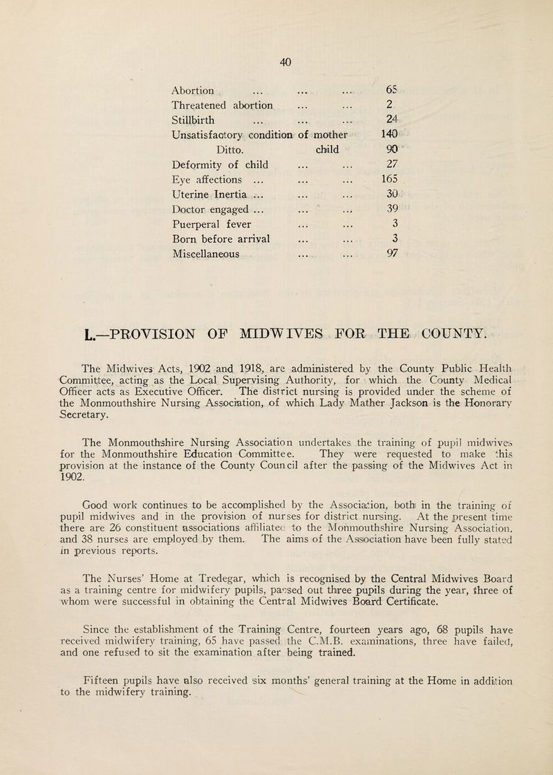 Abortion • • • • • ® 65 Threatened abortion • • • • • • 2 Stillbirth « « « • • • 24 Unsatisfactory condition of mother 140 Ditto. child 90 Deformity of child ... ... 27 Eye affections ... ... ... 165 Uterine Inertia ... ... ... 30 Doctor engaged ... ... • • 39 Puerperal fever ... ... 3 Born before arrival • • . ... 0 Miscellaneous ... 97 L—PROVISION of midwives for the county. The Midwives Acts, 1902 and 1918, are administered by the County Public Health Committee, acting as the Local Supervising Authority, for which the County Medical Officer acts as Executive Officer. The district nursing is provided under the scheme of the Monmouthshire Nursing Association, of which Lady Mather Jackson is the Honorary Secretary. The Monmouthshire Nursing Association undertakes, the training of pupil midwives for the Monmouthshire Education Committee. They were requested to make this provision at the instance of the County Council after the passing of the Midwives Act in 1902. Good work continues to be accomplished by the Association, both in the training of pupil midwives and in ihe provision of nurses for district nursing. At the present time there are 26 constituent associations affiliated to the Monmouthshire Nursing Association, and 38 nurses are employed by them. The aims of the Association have been fully stated in previous reports. The Nurses’ Home at Tredegar, which is recognised by the Central Midwives Board as a training centre for midwifery pupils, passed out three pupils during the year, three of whom were successful in obtaining the Central Midwives Board Certificate. Since the establishment of the Training Centre, fourteen years ago, 68 pupils have received midwifery training, 65 have passed the C.M.B. examinations, three have failed, and one refused to sit the examination after being trained. Fifteen pupils have also received six months’ general training at the Home in addition to the midwifery training.