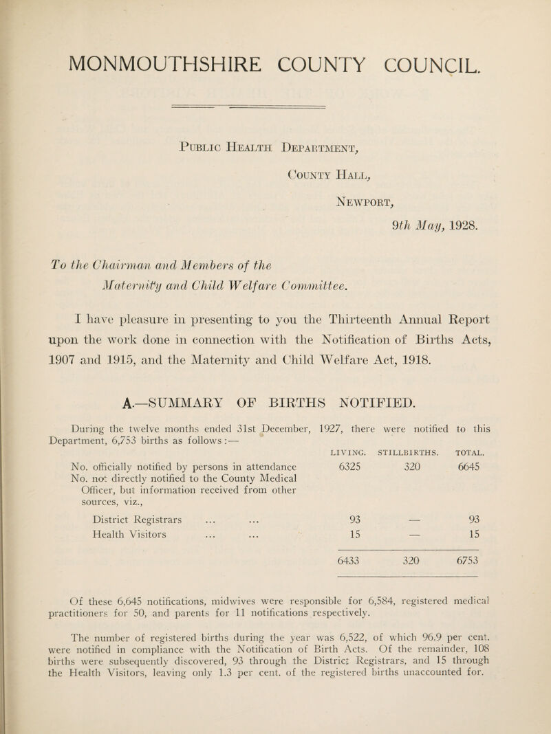 Public Health Department, County Hall, Newport, 9th May, 1928. To the Chairman and Members of the Maternity and Child Welfare Committee. I have pleasure in presenting to you the Thirteenth Annual Report upon the work clone in connection with the Notification of Births Acts, 1907 and 1915, and the Maternity and Child Welfare Act, 1918. A-—SUMMARY OF BIRTHS NOTIFIED. During the twelve months ended 31st December, 1927, there were notified to this Department, 6,753 births as follows : — LIVING. STILLBIRTHS. TOTAL. No. officially notified by persons in attendance No. not directly notified to the County Medical Officer, but information received from other 6325 320 6645 sources, viz., District Registrars 93 — 93 Health Visitors 15 — 15 6433 320 6753 Of these 6,645 notifications, midwives were responsible for 6,584, registered medical practitioners for 50, and parents for 11 notifications respectively. The number of registered births during the year was 6,522, of which 96.9 per cent, were notified in compliance with the Notification of Birth Acts. Of the remainder, 108 births were subsequently discovered, 93 through the District Registrars, and 15 through the Health Visitors, leaving only 1.3 per cent, of the registered births unaccounted for.