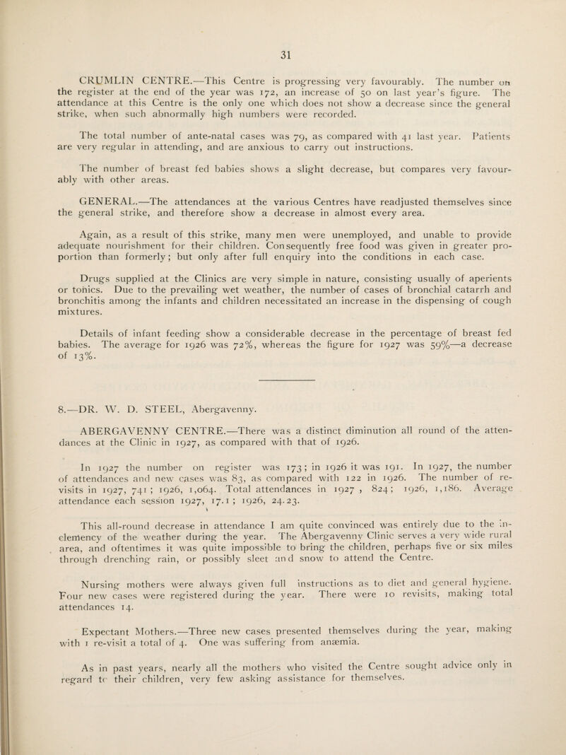 CRUMLIN CENTRE.—T his Centre is progressing- very favourably. The number on the register at the end of the year was 172, an increase of 50 on last year’s figure. The attendance at this Centre is the only one which does not show a decrease since the general strike, when such abnormally high numbers were recorded. The total number of ante-natal cases was 79, as compared with 41 last year. Patients are very regular in attending, and are anxious to carry out instructions. The number of breast fed babies shows a slight decrease, but compares very favour¬ ably with other areas. GENERAL.—The attendances at the various Centres have readjusted themselves since the general strike, and therefore show a decrease in almost every area. Again, as a result of this strike, many men were unemployed, and unable to provide adequate nourishment for their children. Consequently free food was given in greater pro¬ portion than formerly; but only after full enquiry into the conditions in each case. Drugs supplied at the Clinics are very simple in nature, consisting usually of aperients or tonics. Due to the prevailing wet weather, the number of cases of bronchial catarrh and bronchitis among the infants and children necessitated an increase in the dispensing of cough mixtures. Details of infant feeding show a considerable decrease in the percentage of breast fed babies. The average for 1926 was 72%, whereas the figure for 1927 was 59%—a decrease of 13%. 8.—DR. W. D. STEEL, Abergavenny. ABERGAVENNY CENTRE.—There was a distinct diminution all round of the atten¬ dances at the Clinic in 1927, as compared with that of 1926. In 1927 the number on register was 173; in 1926 it was 191. In 1927, the number of attendances and new cases was 83, as compared with 122 in 1926. The number of re¬ visits in 1927, 741; 1926, 1,064. Total attendances in 1927 , 824; 1926, 1,186. Average attendance each session 1927, 17.1; 1926, 24.23. * This all-round decrease in attendance I am quite convinced was entirely due to the in¬ clemency of the weather during the year. The Abergavenny Clinic serves a very wide rural area, and oftentimes it was quite impossible to bring the children, perhaps five or six miles through drenching rain, or possibly sleet and snow to attend the Centre. Nursing mothers were always given full instructions as to diet and general hygiene. Four new cases were registered during the year. There were 10 revisits, making total attendances 14. Expectant Mothers.—Three new cases presented themselves during the year, making with 1 re-visit a total of 4. One was suffering from anaemia. As in past years, nearly all the mothers who visited the Centre sought advice only in regard to their children, very few asking assistance for themselves.