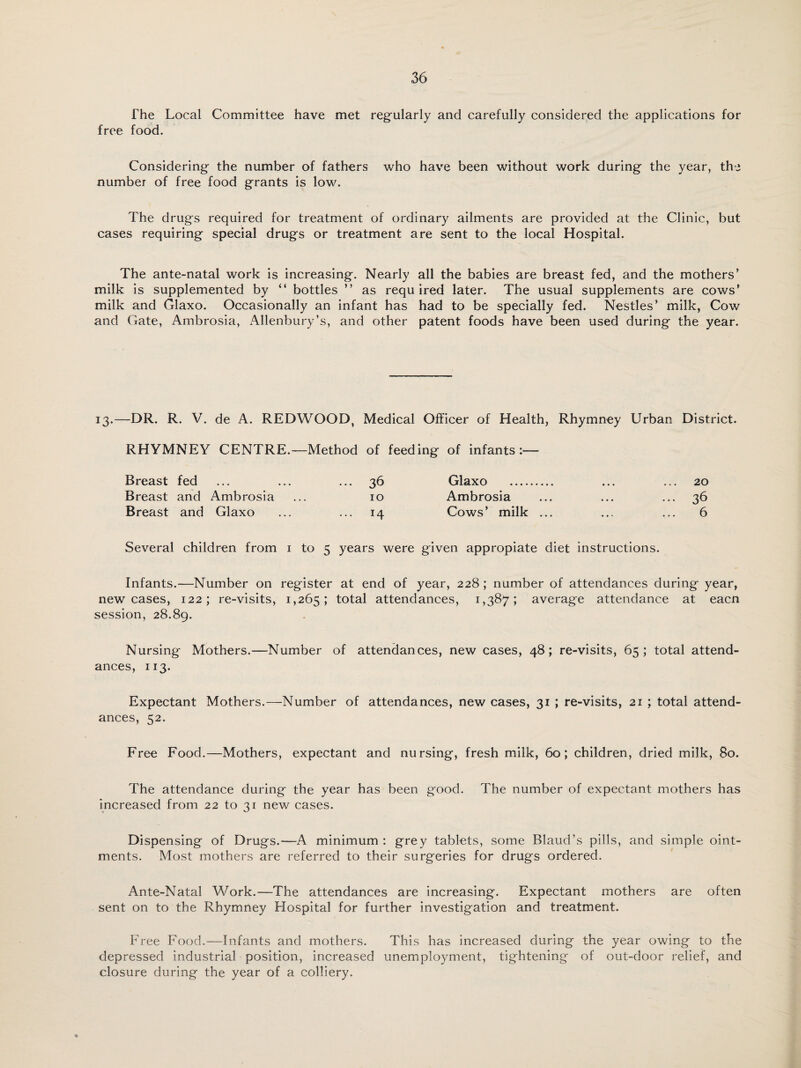 The Local Committee have met regularly and carefully considered the applications for free food. Considering the number of fathers who have been without work during the year, the number of free food grants is low. The drugs required for treatment of ordinary ailments are provided at the Clinic, but cases requiring special drugs or treatment are sent to the local Hospital. The ante-natal work is increasing. Nearly all the babies are breast fed, and the mothers’ milk is supplemented by “ bottles ” as required later. The usual supplements are cows’ milk and Glaxo. Occasionally an infant has had to be specially fed. Nestles’ milk, Cow and Gate, Ambrosia, Allenbury’s, and other patent foods have been used during the year. 13.—DR. R. V. de A. REDWOOD, Medical Officer of Health, Rhymney Urban District. RHYMNEY CENTRE.—Method of feeding of infants:— Breast fed ... ... ... 36 Glaxo . ... ... 20 Breast and Ambrosia ... 10 Ambrosia ... ... ... 36 Breast and Glaxo ... ... 14 Cows’ milk ... ... ... 6 Several children from 1 to 5 years were given appropiate diet instructions. Infants.—Number on register at end of year, 228 ; number of attendances during year, new cases, 122; re-visits, 1,265; total attendances, 1,387; average attendance at eacn session, 28.89. Nursing Mothers.—Number of attendances, new cases, 48; re-visits, 65; total attend¬ ances, 113. Expectant Mothers.—Number of attendances, new cases, 31 ; re-visits, 21 ; total attend¬ ances, 52. Free Food.—Mothers, expectant and nursing, fresh milk, 60; children, dried milk, 80. The attendance during the year has been good. The number of expectant mothers has increased from 22 to 31 new cases. Dispensing of Drugs.—A minimum: grey tablets, some Blaud’s pills, and simple oint¬ ments. Most mothers are referred to their surgeries for drugs ordered. Ante-Natal Work.—The attendances are increasing. Expectant mothers are often sent on to the Rhymney Hospital for further investigation and treatment. Free Food.—Infants and mothers. This has increased during the year owing to the depressed industrial position, increased unemployment, tightening of out-door relief, and closure during the year of a colliery.