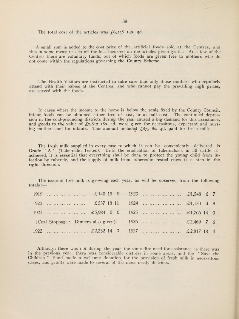 The total cost of the articles was £6,238 14s. 3d. A small sum is added to the cost price of the artificial foods sold at the Centres, and this in some measure sets off the loss incurred on the articles given gratis. At a few of the Centres there are voluntary funds, out of which foods are given free to mothers who do not come within the regulations governing the County Scheme. The Health Visitors are instructed to take care that only those mothers who regularly attend with their babies at the Centres, and who cannot pay the prevailing high prices, are served with the foods. In cases where the income to the home is below the scale fixed by the County Council, infant foods can be obtained either free of cost, or at half cost. The continued depres¬ sion in the coal-producing districts during the year caused a big demand for this assistance, and goods to the value of £2,817 18s. 4d. were given for necessitous, expectant and nurs¬ ing mothers and for infants. This amount included .£875 8s. 4d. paid for fresh milk. The fresh milk supplied in every case to which it can be conveniently delivered is Grade “ A ” (Tuberculin Tested). Until the eradication of tuberculosis in all cattle is achieved, it is essential that everything shall be done to protect the young child from in¬ fection by tubercle, and the supply of milk right direction. The issue of free milk is growing each totals:— 1919 . . £140 IS 0 1920 . . £537 18 11 1921 . . £5,984 0 0 (Coal Stoppage : Dinners also given). 1922 . . £2,232 14 3 from tuberculin tested cows is a step in the year, as will be observed from the following 1923 . £1,548 6 7 1924 ... . £1,170 3 8 1925 . £1,766 14 0 1926 . £2,469 7 6 1927 . £2,817 18 4 Although there was not during the year the same dire need for assistance as there was in the previous year, there was considerable distress in some areas, and the “ Save the Children ” Fund made a welcome donation for the provision of fresh milk in necessitous cases, and grants were made to several of the most needy districts.