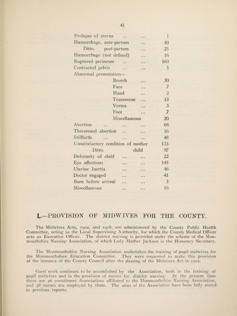 Prolapse of uterus ... ... 1 Haemorrhage, ante-partum ... 40 Ditto. post-partum ... 25 Haemorrhage (not defined) ... 16 Ruptured perineum ... ... 169 Contracted pelvis ... ... 5 Abnormal presentation— Breech ... 30 Face ... 7 Hand ... 2 Transverse ... 13 Vertex ... 3 Foot ... 7 Miscellaneous 20 Abortion ... ... ... 68 Threatened abortion ... ... 16 Stillbirth ... ... ... 48 Unsatisfactory condition of mother 133 Ditto. child 97 Deformity of child ... ... 22 Eye affections ... ... 145 Uterine Inertia ... ... 46 Doctor engaged ... ... 41 Born before arrival ... ... 3 Miscellaneous ... ... 16 L.—PROVISION OP MIDWIVES FOR THE COUNTY. The Midwives Acts, 1902, and 1918, are administered by the County Public Health Committee, acting as the Local Supervising Authority, for which the County Medical Officer acts as Executive Officer. The district nursing is provided under the scheme of the Mon¬ mouthshire Nursing Association, of which Lady Mather Jackson is the Honorary Secretary. The Monmouthshire Nursing Association undertakes the training of pupil midwives for the Monmouthshire Education Committee. They were requested to make this provision at the instance of the County Council after the passing of the Midwives Act in 1902. Good work continues to be accomlished by the Association, both in the training of pupil midwives and in the provision of nurses for district nursing. At the present time there are 26 constituent Associations affiliated to the Monmouthshire Nursing Association, and 38 nurses are employed by them. The aims of the Association have been fully stated in previous reports.