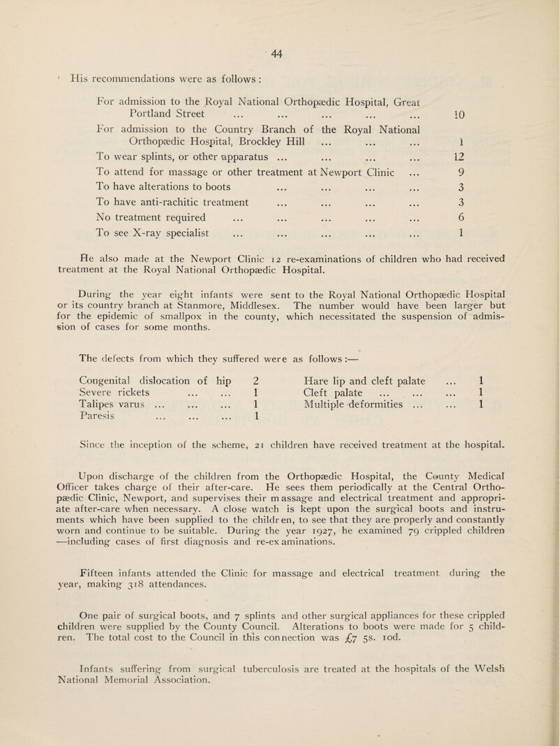 1 His recommendations were as follows : For admission to the Royal National Orthopaedic Hospital, Great Portland Street ... ... ... ... ... 10 For admission to the Country Branch of the Royal National Orthopaedic Hospital, Brockley Hill ... ... ... i To wear splints, or other apparatus ... ... ... ... 12 To attend for massage or other treatment at Newport Clinic ... 9 To have alterations to boots ... ... ... ... 3 To have anti-rachitic treatment ... ... ... ... 3 No treatment required ... ... ... ... ... 6 To see X-ray specialist ... ... ... ... ... 1 He also made at the Newport Clinic 12 re-examinations of children who had received treatment at the Royal National Orthopaedic Hospital. During- the year eight infants were sent to the Royal National Orthopaedic Hospital or its country branch at Stanmore, Middlesex. The number would have been larger but for the epidemic of smallpox in the county, which necessitated the suspension of admis¬ sion of cases for some months. The defects from which they suffered were as follows:— Congenital dislocation of hip 2 Hare lip and cleft palate 1 Severe rickets 1 Cleft palate 1 Talipes varus ... 1 Multiple deformities ... 1 Paresis 1 Since the inception of the scheme, 21 children have received treatment at the hospital. Upon discharge of the children from the Orthopaedic Hospital, the County Medical Officer takes charge of their after-care. He sees them periodically at the Central Ortho¬ paedic Clinic, Newport, and supervises their massage and electrical treatment and appropri¬ ate after-care when necessary. A close watch is kept upon the surgical boots and instru¬ ments which have been supplied to the children, to see that they are properly and constantly worn and continue to be suitable. During the year 1927, he examined 79 crippled children —including cases of first diagnosis and re-ex aminations. Fifteen infants attended the Clinic for massage and electrical treatment during the year, making 318 attendances. One pair of surgical boots, and 7 splints and other surgical appliances for these crippled children were supplied by the County Council. Alterations to boots were made for 5 child¬ ren. The total cost to the Council in this connection was £7 5s. iod. Infants suffering from surgical tuberculosis are treated at the hospitals of the Welsh National Memorial Association.