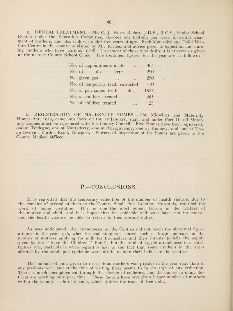 5- DENTAL TREATMENT.—Mr. C. J. Hurry Riches, L.D.S., R.C.S., Senior School Dentist under the Education Committee, devotes one half-day per week to dental treat¬ ment of mothers, and also children under five years of age. Each Maternity and Child Wel¬ fare Centre in the county is visited by Mr. Riches, and advice given to expectant and nurs¬ ing mothers who have carious teeth. Treatment of those who desire it is afterwards given at the nearest County School Clinic. The treatment figures for the year are as follows : No. of appointments made No. of do. kept No. given gas No. of temporary teeth extracted No. of permanent teeth do. No. of mothers treated No. of children treated 464 290 290 110 1577 465 25 6. REGISTRATION OF MATERNIl Y HOMES.—The Midwives and Maternity Homes Act, 1926, came into force on the 1st January, 1927, and under Part II. all Mater¬ nity Homes must be registered with the County Council. Five Homes have been registered, one at Tredegar, one at Nantyderry, one at Abergavenny, one at Rumney, and one at Tre- ap-Gwilym, Cardiff Road, Newport. Powers of inspection of the homes are given to the County Medical Officer. P— CONCLUSIONS. It is regretted that the temporary reduction of the number of health visitors, due to the transfer of several of them to the County Small Pox Isolation Hospitals, retarded the work ot home visitation. This is one the most potent factors in the welfare of the mother and child, and it is hoped that the epidemic will soon have run its course, and the health visitors be able to return to their normal duties. As was anticipated, the attendances at the Centres did not reach the abnormal figure attained in the year 1926, when the coal stoppage caused such a large increase in the number of mothers applying for milk for themselves and their infants (chiefly the supply given by the “ Save the Children ” Fund), but the total of 55,466 attendances is a satis¬ factory one, particularly when regard is had to the fact that some mothers in the areas affected by the small pox epidemic were afraid to take their babies to the Centres. The amount of milk given to necessitous mothers was greater in the year 1927 than in any previous year, and at the time of writing there seems to be no sign of any reduction. There is much unemployment through the closing of collieries, and the miners in many dis¬ tricts are working only part time. These factors have brought a larger number of mothers within the County scale of income, which guides the issue of free milk.