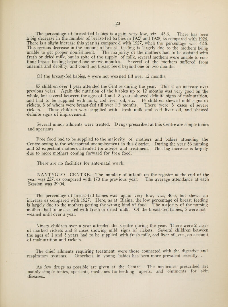 The percentage of breast-fed babies is a gain very low, viz., 43.6. There has been a big decrease in the number of breast-fed ba bies in 1927 and 1928, as compared with 1926. There is a slight increase this year as compare d with 1927, when the percentage was 42.5. This serious decrease in the amount of breast feeding is largely due to the mothers being unable to get proper nourishment. The ma jority of the mothers had to be assisted with fresh or dried milk, but in spite of the supply of milk, several mothers were unable to con¬ tinue breast feeding beyond one or two month s. Several of the mothers suffered from anaemia and debility, and could not breast fee d beyond one or two months. Of the breast-fed babies, 4 were not weaned till over 12 months. 97 children over 1 year attended the Cent re during the year. This is an increase over previous years. Again the nutrition of the b abies up to 12 months was very good on the whole, but several between the ages of 1 and 3 years showed definite signs of malnutrition, •and had to be supplied with milk, cod liver oil, etc. 14 children shewed mild signs of rickets, 3 of whom were breast-fed till over 1 2 months. There were 3 cases of severe rickets. These children were supplied with fresh milk and cod liver oil, and shewed •definite signs of improvement. Several minor ailments were treated. D rugs prescribed at this Centre are simple tonics and aperients. Free food had to be supplied to the majority of mothers and babies attending the Centre owing to the widespread unemployment in this district. During the year 36 nursing and 53 expectant mothers attended for advice and treatment- This big increase is largely due to more mothers coming forward for free food. There are no facilities for ante-natal wo rk. NANTYGLO CENTRE.—The number of infants on the register at the end of the year was 227, as compared with 170 the previous year. The average attendance at each Session was 39.04. The percentage of breast-fed babies was again very low, viz., 46.3, but shews an increase as compared with 1927. Here, as at Blaina, the low percentage of breast feeding is largely due to the mothers getting the wrong kind of food. The majority of the nursing mothers had to be assisted with fresh or dried milk. Of the breast-fed babies, 5 were not weaned until over a year. Ninety children over a year attended the Centre during the year. There were 2 cases of marked rickets and 8 cases showing mild signs of rickets. Several children between the ages of 1 and 3 years had to be supplied with fresh milk, cod liver oil, etc., on account of malnutrition and rickets. The chief ailments requiring treatment were those connected with the digestive and respiratory systems. Otorrhoea in young babies has been more prevalent recently- . As few drugs as possible are given at the Centre. The medicines prescribed are mainly simple tonics, aperients, medicines for teething upsets, and ointments for skin •diseases..