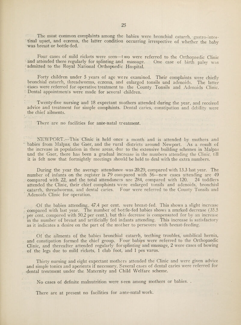 The most common complaints among the babies were bronchial catarrh, gastrointes¬ tinal upset, and eczema, the latter condition occurring irrespective of whether the baby was breast or bottle-fed. Four cases of mild rickets were seen—two were referred to the Orthopaedic Clinic and attended there regularly for splinting and massage. One case of birth palsy was admitted to the Royal National Orthopaedic Hospital. Forty children under 5 years of age were examined. Their complaints were chiefly bronchial catarrh, threadworms, eczema, and enlarged tonsils and adenoids. The latter cases were referred for operative treatment to the County Tonsils and Adenoids Clinic. Dental appointments were made for several children. Twenty-five nursing and 18 expectant mothers attended during the year, and received advice and treatment for simple complaints. Dental caries, constipation and debility were the chief ailments. 7 % • > - « . There are no facilities for ante-natal treatment. NEWPORT.—-This Clinic is held once a month and is attended by mothers and babies from Malpas;, the Gaer, and the rural districts around Newport. As a result of the increase in population in these areas, due to the extensive building schemes in Malpas and the Gaer, there has been a gradual increase in the numbers attending the Clinic, till it is felt now that fortnightly meetings should be held to deal with the extra numbers. During the year the average attendance was 20.29, compared with 13.3 last year. The number of infants on the register is 79 compared with 56—new cases attending are 49 compared with 22, and the total attendances are 284, compared with 120’. 24 toddlers attended the Clinic, their chief complaints were enlarged tonsils and adenoids, bronchial catarrh, threadworms, and dental caries. Four were referred to the County Tonsils and Adenoids Clinic for operation. Of the babies attending, 47.4 per cent, were breast-fed. This shows a slight increase compared with last year. The number of bottle-fed babies shows a marked decrease (35.5 per cent, compared with 50.2 per cent.), but this decrease is compensated for by an increase in the number of breast and artificially fed infants attending. This increase is satisfactory as it indicates a desire on the part of the mother to persevere with breast-feeding. Of the ailments of the babies bronchial catarrh, teething troubles, umbilical hernia, and constipation formed the chief group. Four babies were referred to the Orthopaedic Clinic, and thereafter attended regularly for splinting and massage, 2 were cases of bowing of the legs due to mild rickets, 1 club foot, and 1 pes varus. Thirty nursing and eight expectant mothers attended the Clinic and were given advice and simple tonics and aperients if necessary. Several cases of dental caries were referred for dental treatment under the Maternity and Child Welfare scheme. No cases of definite malnutrition were seen among mothers or babies. . There are at present no facilities for ante-natal work. ,