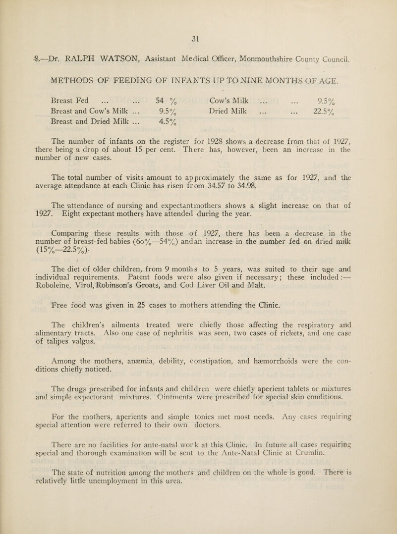 ■8.—Dr. RALPH WATSON, Assistant Medical Officer, Monmouthshire County Council. METHODS OF FEEDING OF INFANTS UP TO NINE MONTHS OF AGE. Breast Fed ... ... 54 % Cow’s Milk ... ... 9.5% Breast and Cow’s Milk ... 9.5% Dried Milk ... ... 22.5% Breast and Dried Milk ... 4.5% The number of infants on the register for 1928 shows a decrease from that of 1927, there being a drop of about 15 per cent. There has, however, been an increase in the number of new cases. The total number of visits amount to approximately the same as for 1927, and the average attendance at each Clinic has risen from 34.57 to 34.98. The attendance of nursing and expectant mothers shows a slight increase on that of 1927. Eight expectant mothers have attended during the year. Comparing these results with those of 1927, there has been a decrease in the number of breast-fed babies (6o%—54%) and an increase in the number fed on dried milk (15%—22.5%)- The diet of older children, from 9 months to 5 years, was suited to their age and individual requirements. Patent foods were also given if necessary; these included:— Roboleine, Virol, Robinson’s Groats, and Cod Liver Oil and Malt. Free food was given in 25 cases to mothers attending the Clinic. The children’s ailments treated were chiefly those affecting the respiratory and alimentary tracts. Also one case of nephritis was seen, two cases of rickets, and one case of talipes valgus. Among the mothers, anaemia, debility, constipation, and haemorrhoids were the con¬ ditions chiefly noticed. The drugs prescribed for infants and children were chiefly aperient tablets or mixtures and simple expectorant mixtures. Ointments were prescribed for special skin conditions. For the mothers, aperients and simple tonics met most needs. Any cases requiring special attention were referred to their own doctors. There are no facilities for ante-natal work at this Clinic. In future all cases requiring special and thorough examination will be sent to the Ante-Natal Clinic at Crumlin. The state of nutrition among the mothers and children on the whole is good. There is relatively little unemployment in this urea.