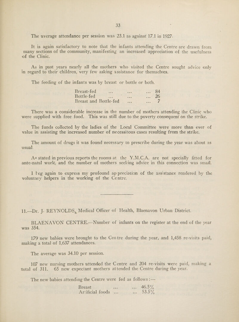 The average attendance per session was 23.1 as against 17.1 in 1927- It is again satisfactory to note that the infants attending the Centre are drawn from many sections of the community, manifesting an increased appreciation of the usefulness of the Clinic. As in past years nearly all the mothers who visited the Centre sought advice only in regard to their children, very few asking assistance for themselves. The feeding of the infants was by breast or bottle or both. Breast-fed ... ... ... 84 Bottle-fed ... ... ... 26 Breast and Bottle-fed ... ... 7 There was a considerable increase in the number of mothers attending the Clinic who were supplied with free food. This was still due to the poverty consequent on the strike. The funds collected by the ladies of the Local Committee were more than ever of value in assisting the increased number of necessitous cases resulting from the strike. The amount of drugs it was found necessary ro prescribe during the year was about as usual. A® stated in previous reports the rooms at the Y.M.C.A. are not specially fitted for ante-natal work, and the number of mothers seeking advice in this connection was small. 1 beg again to express my profound appreciation of the assistance rendered by the voluntary helpers in the working of the Centre. 11.—Dr. J- REYNOLDS*. Medical Officer of Health, Blaenavon Urban District. BLAENAVON CENTRE.—Number of infants on the register at the end of the year was 354. 179 new babies were brought to the Centre during the year, and 1,458 re-visits paid, making a total of 1,637 attendances. The average was 34.10 per session. 107 new nursing mothers attended the Centre and 204 re-visits were paid, making a total of 311. 65 new expectant mothers attended the Centre during the year. The new babies attending the Centre were fed as follows : — Breast ... ... 46.5% Artificial foods ... ... 53.5%