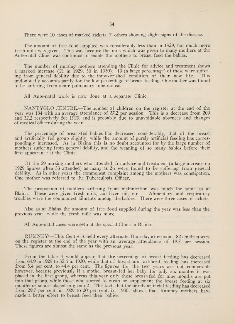 There were 10 cases of marked rickets, 7 others showing slight signs of the disease. The amount of free food supplied was considerably less than in 1929, but much more fresh milk was given. This was because the milk which was given to many mothers at the Ante-natal Clinic was continued to enable the mothers to breast feed the babies. The number of nursing mothers attending the Clinic for advice and treatment shows a marked increase (21 in 1929, 50 in 1930). 19 (a large percentage) of these were suffer¬ ing from general debility due to the impoverished condition of their new life. This undoubtedly accounts partly for the low percentage of breast feeding. One mother was found to be suffering from acute pulmonary tuberculosis. All Ante-natal work is now done at a separate Clinic. NANTYGLO CENTRE.—The number of children on the register at the end of the year was 184 with an average attendance of 27.2 per session. This is a decrease from 209 and 32.2 respectively for 1929, and is probably due to unavoidable absences and changes of medical officer during the year. The percentage of breast-fed babies has decreased considerably, that of the breast and artificially fed group slightly, while the amount of purely artificial feeding has corres¬ pondingly increased. As in Blaina this is no doubt accounted for by the large number of mothers suffering from general debility, and the weaning of so many babies before their first appearance at the Clinic. Of the 59 nursing mothers who attended for advice and treatment (a large increase on 1929 figures when 33 attended) as many as 26 were found to be suffering from general debility. As in other years the commonest complaint among the mothers was constipation. One mother was referred to the Tuberculosis Officer. The proportion of toddlers suffering from malnutrition was much the same as at Blaina. These were given fresh milk, cod liver oil, etc. Alimentary and respiratory troubles were the commonest ailments among the babies. There were three cases of rickets. Also as at Blaina the amount of free food supplied during the year was less than the previous year, while the fresh milk was more. All Ante-natal cases were seen at the special Clinic in Blaina. RUMNEYl—This Centre is held every alternate Thursday afternoon. 82 children were on the register at the end of the year with an average attendance of 18.7 per session. These figures are almost the same as the previous year. From the table it would appear that the percentage of breast feeding has decreased from 64.9 in 1929 to 35.6 in 1930, while that of breast and artificial feeding has increased from 5.4 per cent, to 44.4 per cent. The figures for the two years are not comparable however, because previously if a mother breast-fed her baby for only six months it was placed in the first group, whereas this year only those breast-fed for nine months are put into that group, while those who started to wean or supplement the breast feeding at six months or so are placed in group 2. The fact that the purely artificial feeding has decreased from 29.7 per cent, in 1929 td 20 per cent, in 1930, shows that Rumney mothers have made a better effort to breast feed their babies.