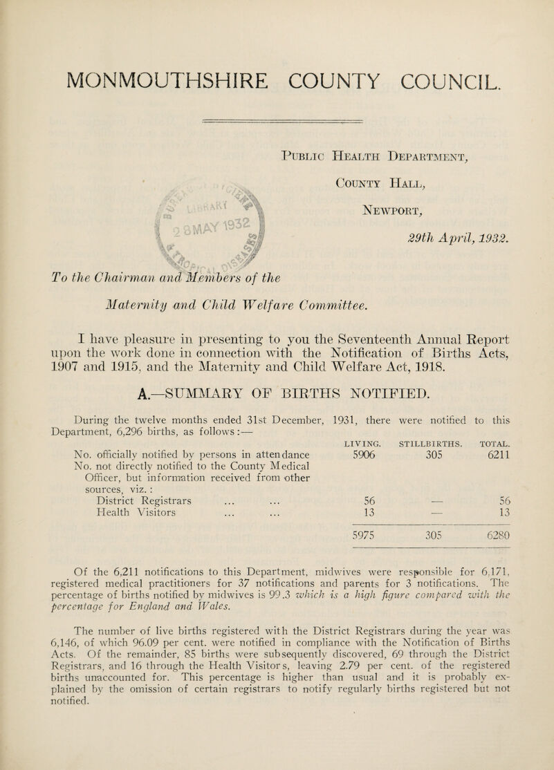 Public Health Department, County Hall, Newport, 29th April, 1932. To the Chairman and M,embers of the Maternity and Child Welfare Committee. I have pleasure in presenting to you the Seventeenth Annual Report upon the work done in connection with the Notification of Births Acts, 1907 and 1915, and the Maternity and Child Welfare Act, 1918, A—SUMMARY OP BIRTHS NOTIFIED. Department, 6,296 births, as follows: — No. officially notified by persons in attendance No. not directly notified to the County Medical Officer, but information received from other sources, viz. : District Registrars Health Visitors 31, there were notified to this LIVING. STILLBIRTHS. TOTAL. 5906 305 6211 56 56 13 — 13 5975 305 6280 Of the 6,211 notifications to this Department, midwives were responsible for 6.171, registered medical practitioners for 37 notifications and parents for 3 notifications. The percentage of births notified by midwives is 99.3 which is a high figure compared with the percentage for England and Wales. The number of live births registered with the District Registrars during the year was 6,146, of which 96.09 per cent, were notified in compliance with the Notification of Births Acts. Of the remainder, 85 births were subsequently discovered, 69 through the District Registrars, and 16 through the Health Visitors, leaving 2.79 per cent, of the registered births unaccounted for. This percentage is higher than usual and it is probably ex¬ plained by the omission of certain registrars to notify regularly births registered but not notified.