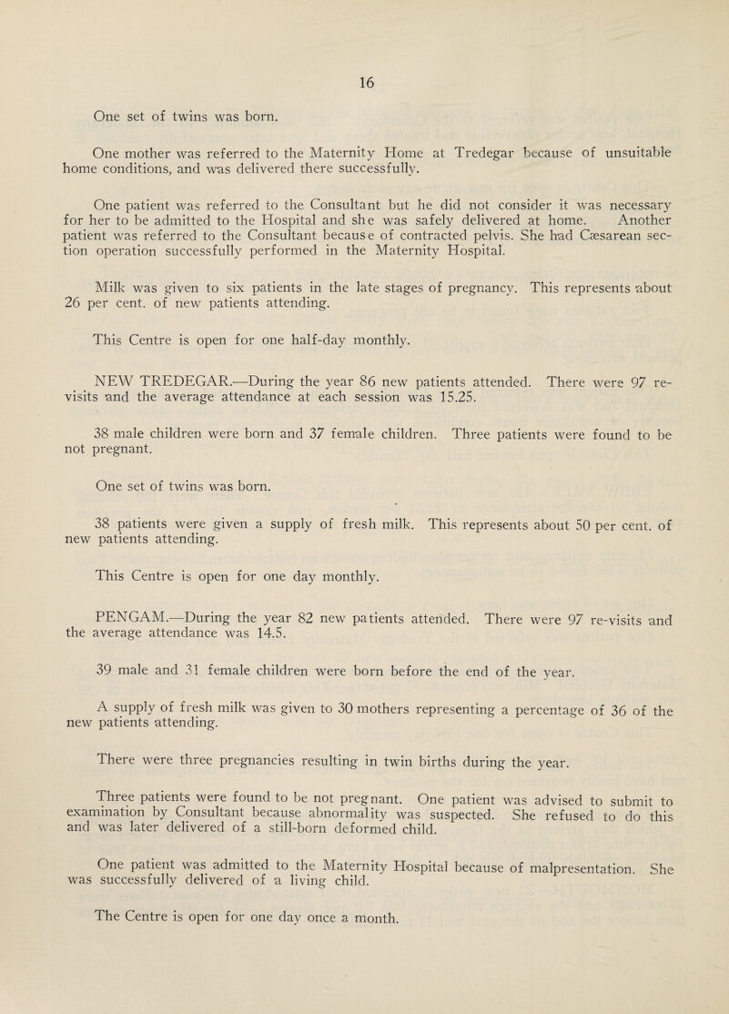 One set of twins was born. One mother was referred to the Maternity Home at Tredegar because of unsuitable home conditions, and w*as delivered there successfully. One patient was referred to the Consultant but he did not consider it was necessary for her to be admitted to the Hospital and she was safely delivered at home. Another patient was referred to the Consultant because of contracted pelvis. She had Caesarean sec¬ tion operation successfully performed in the Maternity Hospital. Milk was given to six patients in the late stages of pregnancy. This represents about 26 per cent, of new patients attending. This Centre is open for one half-day monthly. NEW TREDEGAR.—During the year 86 new patients attended. There were 97 re¬ visits and the average attendance at each session was 15.25. 38 male children were born and 37 female children. Three patients were found to be not pregnant. One set of twins was born. 38 patients were given a supply of fresh milk. This represents about 50 per cent, of new patients attending. This Centre is open for one day monthly. PENGAM.—During the year 82 new patients attended. There were 97 re-visits and the average attendance was 14.5. 39 male and 31 female children were born before the end of the year. A supply of fresh milk was given to 30 mothers representing a percentage of 36 of the new patients attending. There were three pregnancies resulting in twin births during the year. Three patients were found to be not pregnant. One patient was advised to submit to examination by Consultant because abnormality was suspected. She refused to do this and was later delivered of a still-born deformed child. One patient was admitted to the Maternity Hospital because of malpresentation. She was successfully delivered of a living child.