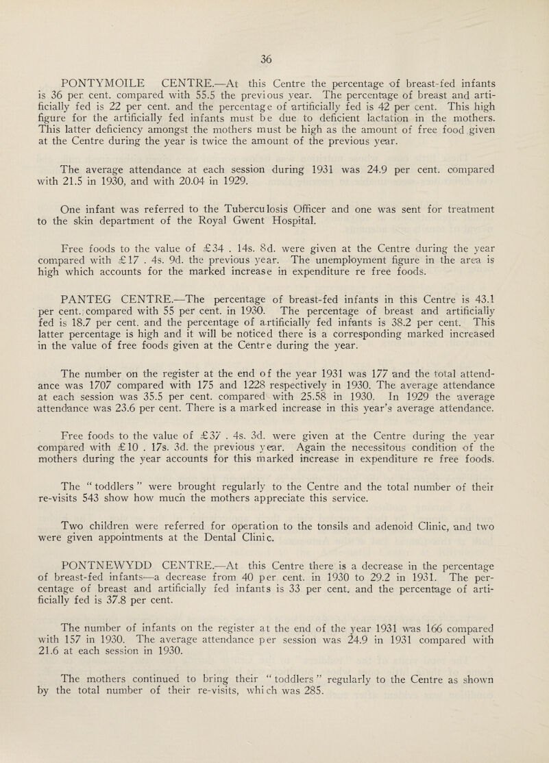 PONTYMOILE CENTRE.—At this Centre the percentage of breast-fed infants is 36 per cent, compared with 55.5 the previous year. The percentage of breast and arti¬ ficially fed is 22 per cent, and the percentage of artificially fed is 42 per cent. This high figure for the artificially fed infants must be due to deficient lactation in the mothers. This latter deficiency amongst the mothers must be high as the amount of free food(given at the Centre during the year is twice the amount of the previous year. The average attendance at each session during 1931 was 24.9 per cent, compared with 21.5 in 1930, and with 20.04 in 1929. One infant was referred to the Tuberculosis Officer and one was sent for treatment to the skin department of the Royal Gwent Hospital. Free foods to the value of £34 . 14s. 8d. were given at the Centre during the year compared with £17 . 4s. 9d. the previous year. The unemployment figure in the area is high which accounts for the marked increase in expenditure re free foods. PANTEG CENTRE.—The percentage of breast-fed infants in this Centre is 43.1 per cent.:compared with 55 per cent, in 1930. The percentage of breast and artificially fed is 18.7 per cent, and the percentage of artificially fed infants is 38.2 per cent. This latter percentage is high and it will be noticed there is a corresponding marked increased in the value of free foods given at the Centre during the year. The number on the register at the end of the year 1931 was 177 and the total attend¬ ance was 1707 compared with 175 and 1228 respectively in 1930. The average attendance at each session was 35.5 per cent, compared^- with 25.58 in 1930. In 1929 the average attendance was 23.6 per cent. There is a marked increase in this year’s average attendance. Free foods to the value of £37 . 4s. 3d. were given at the Centre during the year compared with £10 . 17s. 3d. the previous year. Again the necessitous condition of the mothers during the }^ear accounts for this marked increase in expenditure re free foods. The “ toddlers ” were brought regularly to the Centre and the total number of their re-visits 543 show how much the mothers appreciate this service. Two children were referred for operation to the tonsils and adenoid Clinic, and two were given appointments at the Dental Clinic. PONTNEWYDD CENTRE.-—At this Centre there is a decrease in the percentage of breast-fed infants*—-a decrease from 40 per cent, in 1930 to 29.2 in 1931. The per¬ centage of breast and artificially fed infants is 33 per cent, and the percentage of arti¬ ficially fed is 37.8 per cent. The number of infants on the register at the end of the year 1931 was 166 compared with 157 in 1930. The average attendance per session was 24.9 in 1931 compared with 21.6 at each session in 1930. The mothers continued to bring their “ toddlers ” regularly to the Centre as shown by the total number of their re-visits, which was 285.