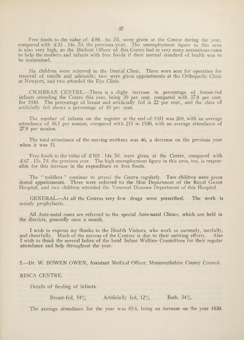 Free foods to the value of £88 . 6s. 7d. were given at the Centre during the year, compared with £33 . 14s. 7d. the previous year. The unemployment figure in this area is also very high, so the Medical Officer of this Centre had in very many necessitous cases to help the mothers and infants with free foods if their normal standard of health was to be maintained. Six children were referred to the Dental Clinic. Three were sent for operation for removal of tonsils and adenoids; two were given appointments at the Orthopaedic Clinic at Newport, and two attended the Eye Clinic. CWMBRAN CENTRE.—There is a slight increase in percentage of breast-fed infants attending the Centre this year, being 39 per cent, compared with 37.8 per cent, for 1930. The percentage of breast and artificially fed is 22 per cent., and the class of artificially fed shows a percentage of 39 per cent. The number of infants on the register at the end of- 1931 was 269, with an average attendance of 36.1 per session, compared with 215 in 1930, with an average attendance of 27.8 per session. The total attendance of the nursing mothers was 46, a decrease on the previous year when it was 51. Free foods to the value of £105 . 14s. 5d. were given at the Centre, compared with £67 . 15s. 7d. the previous year. The high unemployment figure in this area, too, is respon¬ sible for this increase in the expenditure re free foods. The “ toddlers ” continue to attend the Centre regularly. Two children were given dental appointments. Three were referred to the Skin Department of the Royal Gwent Hospital, and two children attended the Venereal Diseases Department of this Hospital. GENERAL.—At all the Centres very few drugs were prescribed. The work is mainly prophylactic. All Ante-natal cases are referred to the special Ante-natal Clinics, which are held in the districts, generally once a month. I wish to express my thanks to the Health Visitors, who work so earnestly, tactfully, and cheerfully. Much of the success of the Centres is due to their untiring efforts. Also I wish to thank the several ladies of the local Infant Welfare Committees for their regular attendance and help throughout the year. 5.—Dr. W. BOWEN OWEN, Assistant Medical Officer. Monmouthshire County Council. RISCA CENTRE. Details of feeding of infants. Breast-fed, 54% Artificially fed, 12% Both, 34%. The average attendance for the year was 85.6, being an increase on the year 1930.