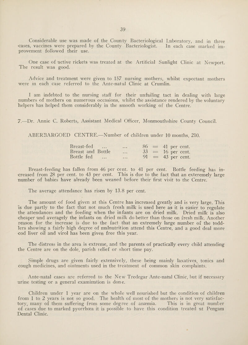 Considerable use was made of the County Bacteriological Laboratory, and in three cases, vaccines were prepared by the County Bacteriologist. In each case marked im¬ provement followed their use. One case of ‘active rickets was treated at the Artificial Sunlight Clinic at Newport. The result was good. Advice and treatment were given to 157 nursing mothers, whilst expectant mothers were in each case referred to the Ante-natal Clinic at Crumlin. I am indebted to the nursing staff for their unfailing tact in dealing with large numbers of mothers on numerous occasions, whilst the assistance rendered by the voluntary helpers has helped them considerably in the smooth working of the Centre. 7.—Dr. Annie C. Roberts, Assistant Medical Officer, Monmouthshire County Council. ABERBARGOED CENTRE.—Number of children under 10 months, 210. Breast-fed • • • 86 — 41 per cent. Breast and Bottle • • • 33 — 16 per cent. Bottle fed • • • 91 — 43 per cent. Breast-feeding has fallen from 46 per cent, to 41 per cent. Bottle feeding has in¬ creased from 28 per cent, to 43 per cent. This is due to the fact that an exteremely large number of babies have already been weaned before their first visit to the Centre. The average attendance has risen by 13.8 per cent. The amount of food given at this Centre has increased greatly and is very large. This is due partly to the fact that not much fresh milk is used here as it is easier to regulate the attendances and the feeding when the infants are on dried milk. Dried milk is also cheaper and averagely the infants on dried milk do better than those on fresh milk. Another reason for the increase is due to the fact that an extremely large number of the todd¬ lers showing a fairly high degree of malnutrition attend this Centre, and a good deal more cod liver oil and virol has been given free this year. The distress in the area is extreme, and the parents of practically every child attending the Centre are on the dole, parish ielief or short time pay. Simple drugs are given fairly extensively, these being mainly laxatives, tonics and cough medicines, and ointments used in the treatment of common skin complaints. Ante-natal cases are referred to the New Tredegar Ante-nat*al Clinic, but if necessary urine testing or a general examination is done. Children under 1 year are on the whole well nourished but the condition of children from 1 to 2 years is not so good. The health of most of the mothers is not very satisfac¬ tory, many of them suffering from some degree of anaemia. This is in great number of cases due to marked pyorrhoea it is possible to have this condition treated at Pengam Dental Clinic.