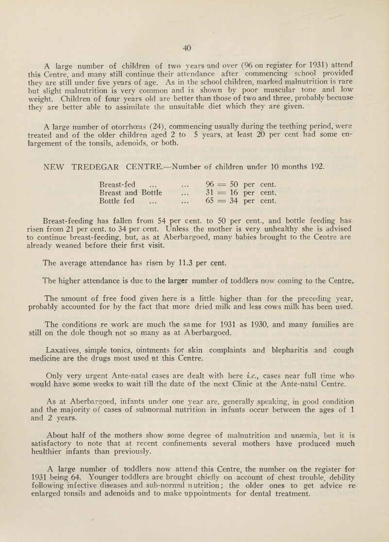 A large number of children of two years ‘and over (96 on register for 1931) attend this Centre, and many still continue their attendance after commencing school provided they are still under five years of age. As in the school children, marked malnutrition is rare but slight malnutrition is very common and is shown by poor muscular tone and low weight. Children of four years old are better than those of two and three, probably because they are better able to assimilate the unsuitable diet which they are given. A large number of otorrhoeas (24), commencing usually during the teething period, were treated and of the older children aged 2 to 5 years, at least 20 per cent had some en¬ largement of the tonsils, adenoids, or both. NEW TREDEGAR CENTRE.—Number of children under 10 months 192. Breast-fed ... ... 96 = 50 per cent. Breast and Bottle ... 31 = 16 per cent. Bottle fed ... ... 65 — 34 per cent. Breast-feeding has fallen from 54 per cent, to 50 per cent., and bottle feeding has risen from 21 per cent, to 34 per cent. Unless the mother is very unhealthy she is advised to continue breast-feeding, but, as at Aberbargoed, many babies brought to the Centre are already weaned before their first visit. The average attendance has risen by 11.3 per cent. The higher attendance is due to the larger number of toddlers now coming to the Centre. The amount of free food given here is a little higher than for the preceding year, probably accounted for by the fact that more dried milk and less cows milk has been used. The conditions re work are much the same for 1931 as 1930, and many families are still on the dole though not so many as at Aberbargoed. Laxatives, simple tonics, ointments for skin complaints and blepharitis and cough medicine are the drugs most used at this Centre. Only very urgent Ante-natal cases are dealt with here i.e., cases near full time who would have some weeks to wait till the date of the next Clinic at the Ante-natal Centre. As at Aberbargoed, infants under one year are, generally .speaking, in good condition and the majority of cases of subnormal nutrition in infants occur between the ages of 1 and 2 years. About half of the mothers show some degree of malnutrition and anaemia, but it is satisfactory to note that at recent confinements several mothers have produced much healthier infants than previously. A large number of toddlers now attend this Centre, the number on the register for 1931 being 64. Younger toddlers are brought chiefly on account of chest trouble, debility following infective diseases and sub-normal nutrition ; the older ones to get advice re enlarged tonsils and adenoids and to make appointments for dental treatment.