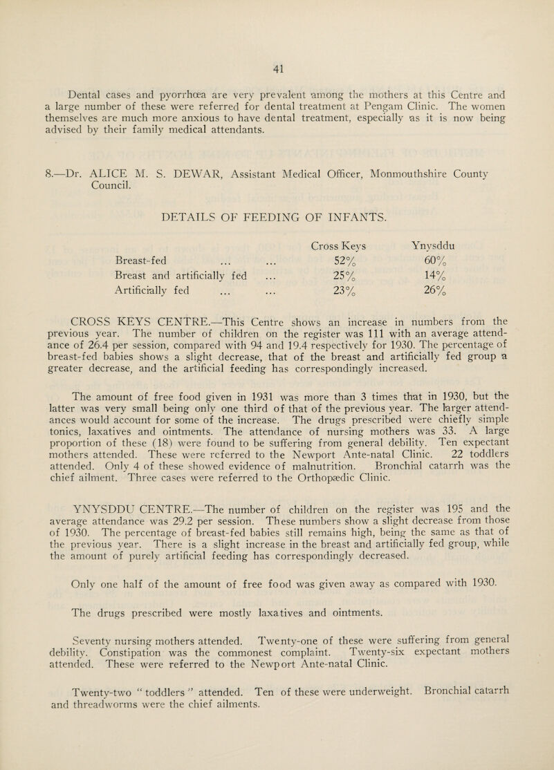 Dental cases and pyorrhoea are very prevalent among the mothers at this Centre and a large number of these were referred for dental treatment at Pengam Clinic. The women themselves are much more anxious to have dental treatment, especially as it is now being advised by their family medical attendants. 8.—Dr. ALICE M. S. DEWAR, Assistant Medical Officer, Monmouthshire County Council. DETAILS OF FEEDING OF INFANTS. Cross Keys Ynysddu Breast-fed 52% 60% Breast and artificially fed 25% 14% Artificially fed 23% 26% CROSS KEYS CENTRE.—This Centre shows an increase in numbers from the previous year. The number of children on the register was 111 with an average attend¬ ance of 26.4 per session, compared with 94 and 19.4 respectively for 1930. The percentage of breast-fed babies shows a slight decrease, that of the breast and artificially fed group a greater decrease, and the artificial feeding has correspondingly increased. The amount of free food given in 1931 was more than 3 times that in 1930, but the latter was very small being only one third of that of the previous year. The larger attend¬ ances would account for some of the increase. The drugs prescribed were chiefly simple tonics, laxatives and ointments. The attendance of nursing mothers was 33. A large proportion of these (18) were found to be suffering from general debility. Ten expectant mothers attended. These were referred to the Newport Ante-natal Clinic. 22 toddlers attended. Only 4 of these showed evidence of malnutrition. Bronchial catarrh was the chief ailment. Three cases were referred to the Orthopaedic Clinic. YNYSDDU CENTRE.—The number of children on the register was 195 and the average attendance was 29.2 per session. These numbers show a slight decrease from those of 1930. The percentage of breast-fed babies still remains high, being the same as that of the previous year. There is a slight increase in the breast and artificially fed group, while the amount of purely artificial feeding has correspondingly decreased. Only one half of the amount of free food was given away as compared with 1930. The drugs prescribed were mostly laxatives and ointments. Seventy nursing mothers attended. Twenty-one of these were suffering from general debility. Constipation was the commonest complaint. Twenty-six expectant mothers attended. These were referred to the Newport Ante-natal Clinic. Twenty-two “ toddlers ” attended. Ten of these were underweight. Bronchial catarrh and threadworms were the chief ailments.