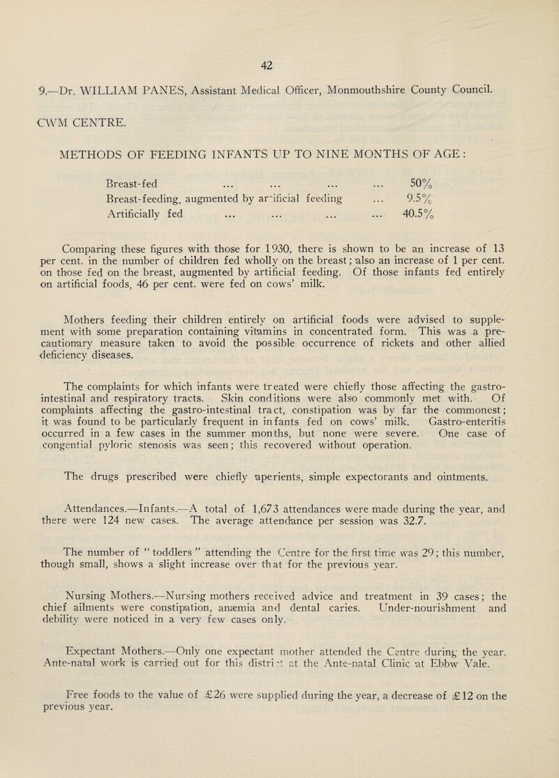 9.—Dr. WILLIAM PANES, Assistant Medical Officer, Monmouthshire County Council. CWM CENTRE. METHODS OF FEEDING INFANTS UP TO NINE MONTHS OF AGE : Breast-fed ... ... ... ... 50% Breast-feeding, augmented by artificial feeding ... 9.5% Artificially fed ... ... ... ... 40.5% Comparing these figures with those for 1930, there is shown to be an increase of 13 per cent, in the number of children fed wholly on the breast; also an increase of 1 per cent, on those fed on the breast, augmented by artificial feeding. Of those infants fed entirely on artificial foods, 46 per cent, were fed on cows’ milk. Mothers feeding their children entirely on artificial foods were advised to supple¬ ment with some preparation containing vitamins in concentrated form. This was a pre¬ cautionary measure taken to avoid the possible occurrence of rickets and other allied deficiency diseases. The complaints for which infants were treated were chiefly those affecting the gastro¬ intestinal and respiratory tracts. Skin conditions were also commonly met with. Of complaints affecting the gastro-intestinal tract, constipation was by far the commonest; it was found to be particularly frequent in infants fed on cows’ milk. Gastro-enteritis occurred in a few cases in the summer months, but none were severe. One case of congential pyloric stenosis was seen; this recovered without operation. The drugs prescribed were chiefly aperients, simple expectorants and ointments. Attendances.—-Infants.—A total of 1,673 attendances were made during the year, and there were 124 new cases. The average attendance per session was 32.7. The number of “ toddlers ” attending the Centre for the first time was 29; this number, though small, shows a slight increase over that for the previous year. Nursing Mothers.—Nursing mothers received advice and treatment in 39 cases; the chief ailments were constipation, anaemia and dental caries. Lffider-nourishment and debility were noticed in a very few cases only. Expectant Mothers.—Only one expectant mother attended the Centre during the year. Ante-natal work is carried out for this district at the Ante-natal Clinic at Ebbw Vale. Free foods to the value of £26 were supplied during the year, a decrease of £12 on the previous year.