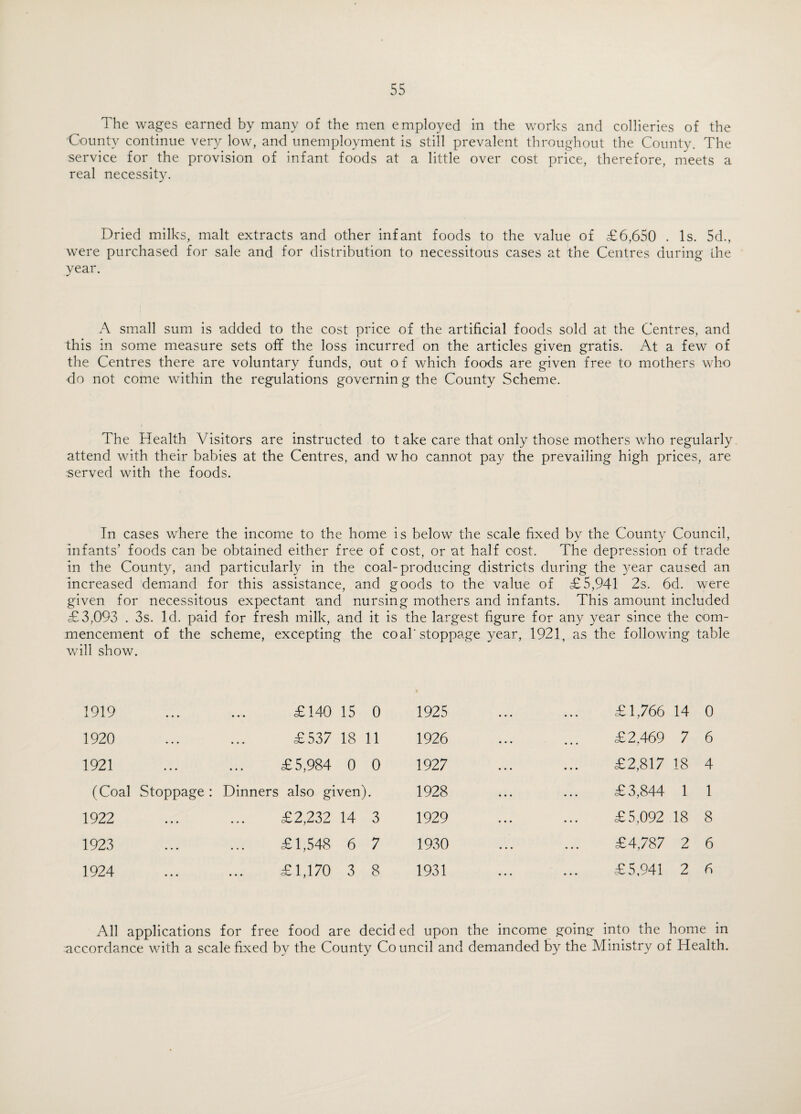 The wages earned by many of the men employed in the works and collieries of the ■County continue very low, and unemployment is still prevalent throughout the County. The service for the provision of infant foods at a little over cost price, therefore, meets a real necessity. Dried milks, malt extracts 'and other infant foods to the value of £6,650 . Is. 5d., were purchased for sale and for distribution to necessitous cases at the Centres during the year. A small sum is added to the cost price of the artificial foods sold at the Centres, and this in some measure sets off the loss incurred on the articles given gratis. At a few of the Centres there are voluntary funds, out of which foods are given free to mothers who do not come within the regulations governingthe County Scheme. The Health Visitors are instructed to t ake care that only those mothers who regularly attend with their babies at the Centres, and who cannot pay the prevailing high prices, are served with the foods. In cases where the income to the home is below the scale fixed by the County Council, infants’ foods can be obtained either free of cost, or 'at half cost. The depression of trade in the County, and particularly in the coal-producing districts during the year caused an increased demand for this assistance, and goods to the value of £5,941 2s. 6d. were given for necessitous expectant 'and nursing mothers and infants. This amount included £3,093 . 3s. Id. paid for fresh milk, and it is the largest figure for any year since the com¬ mencement of the scheme, excepting the coal'stoppage year, 1921, as the following table will show. 1919 £140 IS 0 1925 £1,766 14 0 1920 £537 18 11 1926 £2,469 7 6 1921 £5,984 0 0 1927 . £2,817 18 4 (Coal Stoppage : Dinners also given). 1928 £3,844 1 1 1922 £2,232 14 3 1929 £5,092 18 8 1923 £1,548 6 7 1930 £4,787 2 6 1924 . £1,170 3 8 1931 . £5,941 2 6 All applications for free food are decid ed upon the income going- into the home in accordance with a scale fixed by the County Council and demanded by the Ministry of Health.