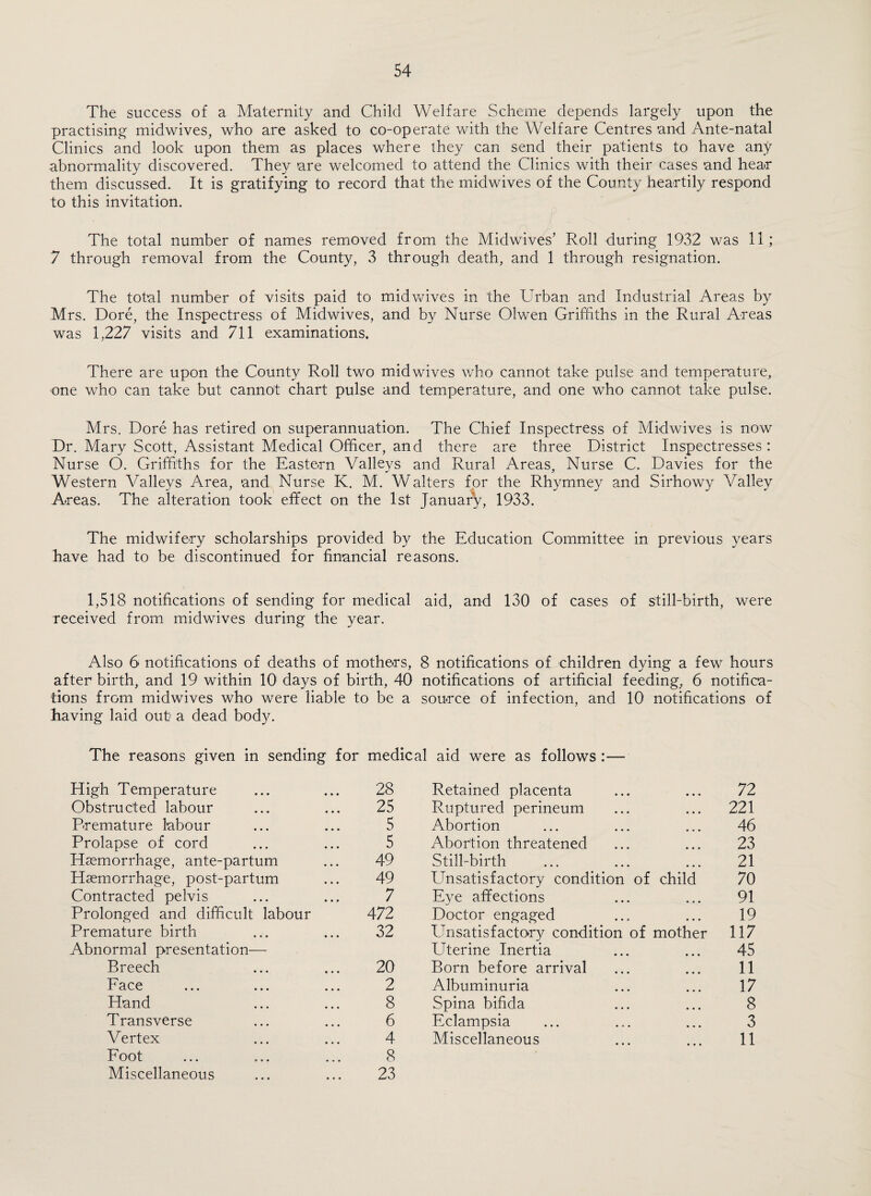 The success of a Maternity and Child Welfare Scheme depends largely upon the practising midwives, who are asked to co-operate with the Welfare Centres and Ante-natal Clinics and look upon them as places where they can send their patients to have any abnormality discovered. They are welcomed to attend the Clinics with their cases and hear them discussed. It is gratifying to record that the midwives of the County heartily respond to this invitation. The total number of names removed from the Midwives’ Roll during 1932 was 11; 7 through removal from the County, 3 through death, and 1 through resignation. The total number of visits paid to midwives in the Urban and Industrial Areas by Mrs. Dore, the Inspectress of Midwives, and by Nurse Olwen Griffiths in the Rural Areas was 1,227 visits and 711 examinations. There are upon the County Roll two mid wives v/ho cannot take pulse and temperature, one who can take but cannot chart pulse and temperature, and one who cannot take pulse. Mrs. Dore has retired on superannuation. The Chief Inspectress of Midwives is now Dr. Mary Scott, Assistant Medical Officer, and there are three District Inspectresses : Nurse O. Griffiths for the Eastern Valleys and Rural Areas, Nurse C. Davies for the Western Valleys Area, and Nurse K. M. Walters for the Rhymney and Sirhowy Valley Areas. The alteration took effect on the 1st January, 1933. The midwifery scholarships provided by the Education Committee in previous years have had to be discontinued for financial reasons. 1,518 notifications of sending for medical aid, and 130 of cases of still-birth, were received from midwives during the year. Also 6 notifications of deaths of mothers, 8 notifications of children dying a few hours after birth, and 19 within 10 days of birth, 40 notifications of artificial feeding, 6 notifica¬ tions from midwives who were liable to be a source of infection, and 10 notifications of having laid out' a dead body. The reasons given in sending for medical aid were as follows :— High Temperature 28 Retained placenta • • « 72 Obstructed labour 25 Ruptured perineum • « • 221 Premature labour 5 Abortion 46 Prolapse of cord 5 Abortion threatened 23 Haemorrhage, ante-partum 49 Still-birth 21 Haemorrhage, post-partum 49 Unsatisfactory condition of child 70 Contracted pelvis 7 Eye affections 91 Prolonged and difficult labour 472 Doctor engaged ... 19 Premature birth 32 Unsatisfactory condition of mother 117 Abnormal presentation— Uterine Inertia • • • 45 Breech 20 Born before arrival • • • 11 Pace 2 Albuminuria • • « 17 Hand 8 Spina bifida 8 Transverse 6 Eclampsia ... 3 Vertex 4 Miscellaneous 11 Eoot 8 Miscellaneous 23