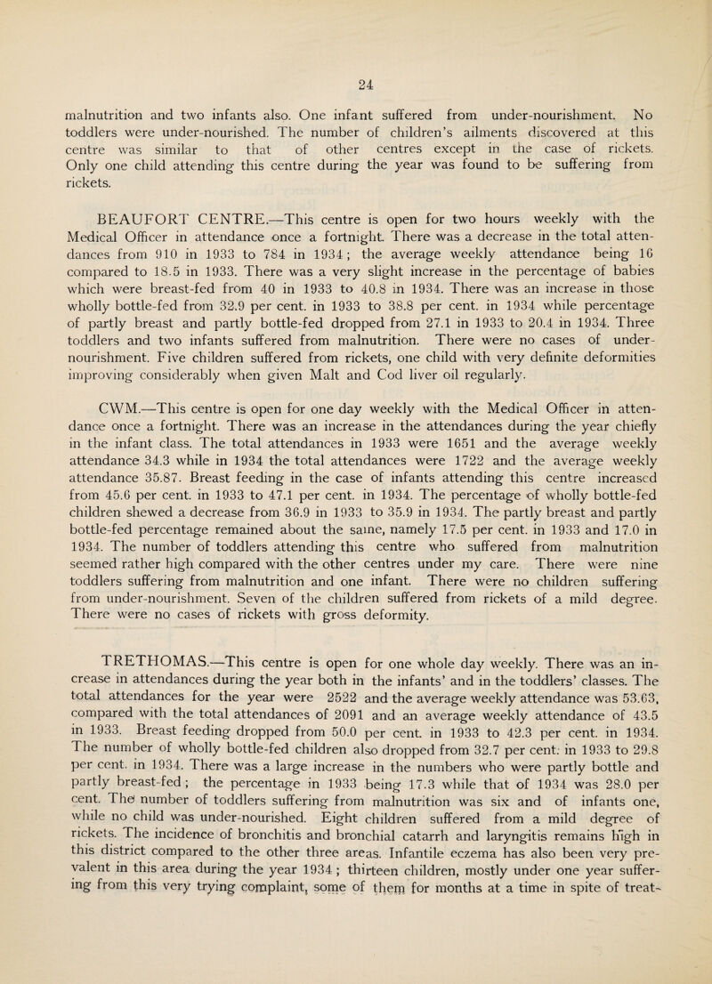 malnutrition and two infants also. One infant suffered from under-nourishment. No toddlers were under-nourished. The number of children’s ailments discovered at this centre was similar to that of other centres except in the case of rickets. Only one child attending this centre during the year was found to be suffering from rickets. BEAUFORT CENTRE.—This centre is open for two hours weekly with the Medical Officer in attendance once a fortnight. There was a decrease in the total atten¬ dances from 910 in 1933 to 784 in 1934; the average weekly attendance being 16 compared to 18.5 in 1933. There was a very slight increase in the percentage of babies which were breast-fed from 40 in 1933 to 40.8 in 1934. There was an increase in those wholly bottle-fed from 32.9 per cent, in 1933 to 38.8 per cent, in 1934 while percentage of partly breast and partly bottle-fed dropped from 27.1 in 1933 to 20.4 in 1934. Three toddlers and two infants suffered from malnutrition. There were no cases of under¬ nourishment. Five children suffered from rickets, one child with very definite deformities improving considerably when given Malt and Cod liver oil regularly. CWM.—-This centre is open for one day weekly with the Medical Officer in atten¬ dance once a fortnight. There was an increase in the attendances during the year chiefly in the infant class. The total attendances in 1933 were 1651 and the average weekly attendance 34.3 while in 1934 the total attendances were 1722 and the average weekly attendance 35.87. Breast feeding in the case of infants attending this centre increased from 45.6 per cent, in 1933 to 47.1 per cent, in 1934. The percentage of wholly bottle-fed children shewed a decrease from 36.9 in 1933 to 35.9 in 1934. The partly breast and partly bottle-fed percentage remained about the same, namely 17.5 per cent, in 1933 and 17.0 in 1934. The number of toddlers attending this centre who suffered from malnutrition seemed rather high compared with the other centres under my care. There were nine toddlers suffering from malnutrition and one infant There were no children suffering from under-nourishment. Seven of the children suffered from rickets of a mild degree. There were no cases of rickets with gross deformity. TRETHOMAS.—This centre is open for one whole day weekly. There was an in¬ crease in attendances during the year both in the infants’ and in the toddlers’ classes. The total attendances for the year were 2522 and the average weekly attendance was 53.63, compared with the total attendances of 2091 and an average weekly attendance of 43.5 in 1933. Breast feeding dropped from 50.0 per cent in 1933 to 42.3 per cent, in 1934. The number of wholly bottle-fed children also dropped from 32.7 per cent; in 1933 to 29.8 per cent, in 1934. There was a large increase in the numbers who were partly bottle and partly breast-fed ; the percentage in 1933 being 17.3 while that of 1934 was 28.0 per cent. The! number of toddlers suffering from malnutrition was six and of infants one, while no child was under-nourished. Eight children suffered from a mild degree of rickets. The incidence of bronchitis and bronchial catarrh and laryngitis remains high in this district compared to the other three areas. Infantile eczema has also been very pre¬ valent in this area during the year 1934 ; thirteen children, mostly under one year suffer¬ ing from this very trying complaint, some of them for months at a time in spite of treat-