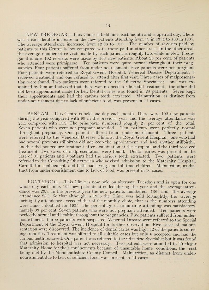 NEW TREDEGAR.—This Clinic is held once each month and is open all day. There was a considerable increase in the new patients attending from 79 in 1934 to 103 in 1935. The average attendance increased from 12.08 to 18.6. The number of re-visits paid by patients to this Centre is low compared with those paid in other areas. In the other areas the average number of re-visits made by each patient is roughly two, while in New Trede¬ gar it is one. 102 re-visits were made by 103 new patients. About 28 per cent, of patients who attended were primiparae. Ten patients were quite normal throughout their preg¬ nancies. Four patients suffered from under-nourishment. Five patients were not pregnant. Four patients were referred to Royal Gwent Hospital, Venereal Disease Department; 3 received treatment and one refused to attend after first visit. Three cases of malpresenta- tion were found. Two patients were referred to the Obstetric Specialist; one was ex¬ amined by him and advised that there was no need for hospital treatment ; the other did not keep appointment made for her. Dental caries was found in 28 patients. Seven kept their appointments and had the carious teeth extracted. Malnutrition, as distinct from under-nourishment due to lack of sufficient food, was present in 11 cases. PENG AM.—This Centre is held one day each month. There were 102 new patients during the year compared with 99 in the previous year and the average attendance was 21.1 compared with 15.2. The primiparae numbered roughly 27 per cent, of the total. Seven patients who were not pregnant attended. Ten patients were perfectly normal throughout pregnancy. One patient suffered from under-nourishment. Three patients were referred to the Venereal Disease Clinic at the Royal Gwent Hospital; one who had had several previous stillbirths did not keep the appointment and had another stillbirth ; another did not require treatment after examination at the Hospital, and the third received treatment. Two cases of malpresentation were found. Dental caries was present in the case of 31 patients and 9 patients had the carious teeth extracted. Two patients were referred to the Consulting Obstetrician who advised admission to the Maternity Hospital, Cardiff, for confinement, and both had living and full time children. Malnutrition, as dis¬ tinct from under-nourishment due to lack of food, was present in 10 cases. PONTYPOOL.—This Clinic is now held on alternate Tuesdays and is open for one whole day each time. 199 new patients attended during the year and the average atten¬ dance was 29.7. In the previous year the new patients numbered 136 and the average attendance 28.9. So that although in 1935 the Clinic was held fortnightly, the average fortnightly attendance exceeded that of the monthly clinic, that is the numbers attending were almost doubled for 1935. The percentage of primiparae attending was satisfactory, namely 39 per cent. Seven patients who were not pregnant attended. Ten patients were perfectly normal and healthy throughout the pregnancies. Five patients suffered from under¬ nourishment. Three patients with suspected Venereal Disease were referred to the Special Department of the Royal Gwent Hospital for further observation. Five cases of malpre¬ sentation were discovered. The incidence of dental caries was high, 42 of the patients suffer¬ ing from this. Treatment was offered to all suitable cases but only 6 accepted and had the carious teeth removed. One patient was referred to the Obstetric Specialist but it was found that admission to hospital was not necessary. Two patients were admitted to Tredegar Maternity Home for their confinements because of unsuitable home conditions, the cost being met by the Monmouthshire County Council. Malnutrition, as distinct from under-