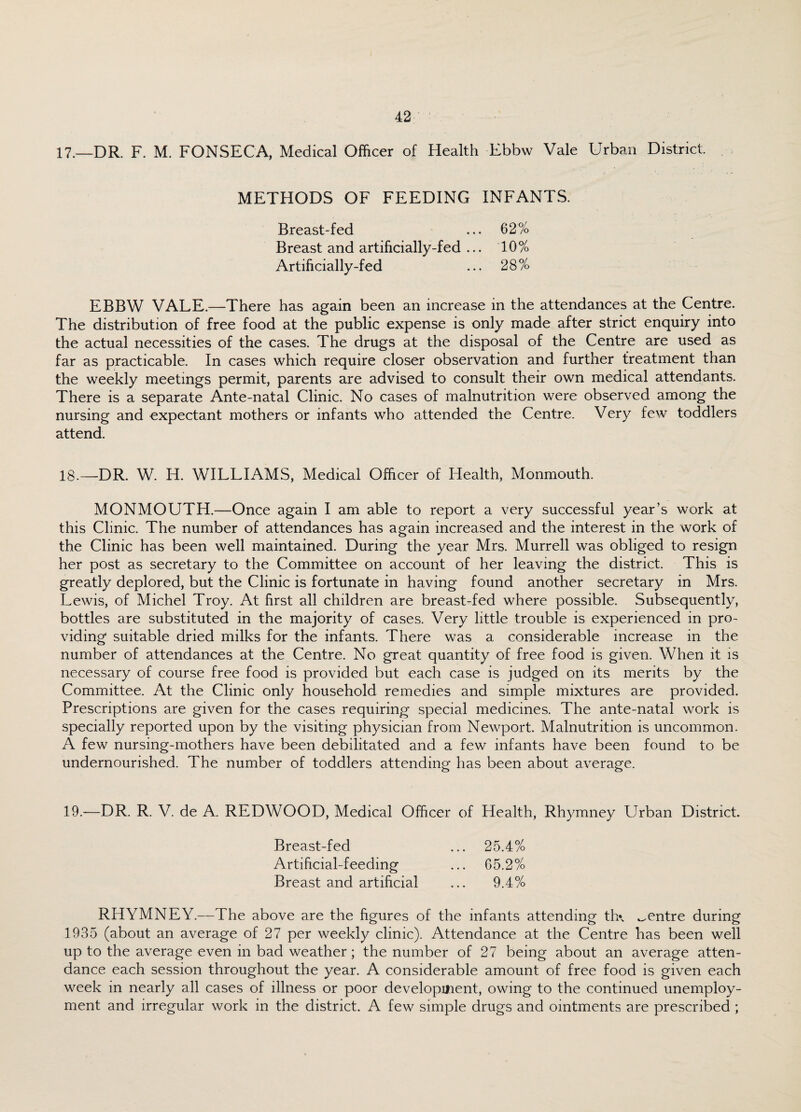 17. —DR. F. M. FONSECA, Medical Officer of Health Ebbw Vale Urban District. METHODS OF FEEDING INFANTS. Breast-fed ... 62% Breast and artificially-fed ... 10% Artificially-fed ... 28% EBBW VALE.—There has again been an increase in the attendances at the Centre. The distribution of free food at the public expense is only made after strict enquiry into the actual necessities of the cases. The drugs at the disposal of the Centre are used as far as practicable. In cases which require closer observation and further treatment than the weekly meetings permit, parents are advised to consult their own medical attendants. There is a separate Ante-natal Clinic. No cases of malnutrition were observed among the nursing and expectant mothers or infants who attended the Centre. Very few toddlers attend. 18. —DR. W. H. WILLIAMS, Medical Officer of Health, Monmouth. MONMOUTH.—Once again I am able to report a very successful year’s work at this Clinic. The number of attendances has again increased and the interest in the work of the Clinic has been well maintained. During the year Mrs. Murrell was obliged to resign her post as secretary to the Committee on account of her leaving the district. This is greatly deplored, but the Clinic is fortunate in having found another secretary in Mrs. Lewis, of Michel Troy. At first all children are breast-fed where possible. Subsequently, bottles are substituted in the majority of cases. Very little trouble is experienced in pro¬ viding suitable dried milks for the infants. There was a considerable increase in the number of attendances at the Centre. No great quantity of free food is given. When it is necessary of course free food is provided but each case is judged on its merits by the Committee. At the Clinic only household remedies and simple mixtures are provided. Prescriptions are given for the cases requiring special medicines. The ante-natal work is specially reported upon by the visiting physician from Newport. Malnutrition is uncommon. A few nursing-mothers have been debilitated and a few infants have been found to be undernourished. The number of toddlers attending has been about average. 19.—DR. R. V. de A. REDWOOD, Medical Officer of Health, Rhymney Urban District. Breast-fed ... 25.4% Artificial-feeding ... 65.2% Breast and artificial ... 9.4% RHYMNEY.—The above are the figures of the infants attending th\ ^entre during 1935 (about an average of 27 per weekly clinic). Attendance at the Centre has been well up to the average even in bad weather; the number of 27 being about an average atten¬ dance each session throughout the year. A considerable amount of free food is given each week in nearly all cases of illness or poor development, owing to the continued unemploy¬ ment and irregular work in the district. A few simple drugs and ointments are prescribed ;