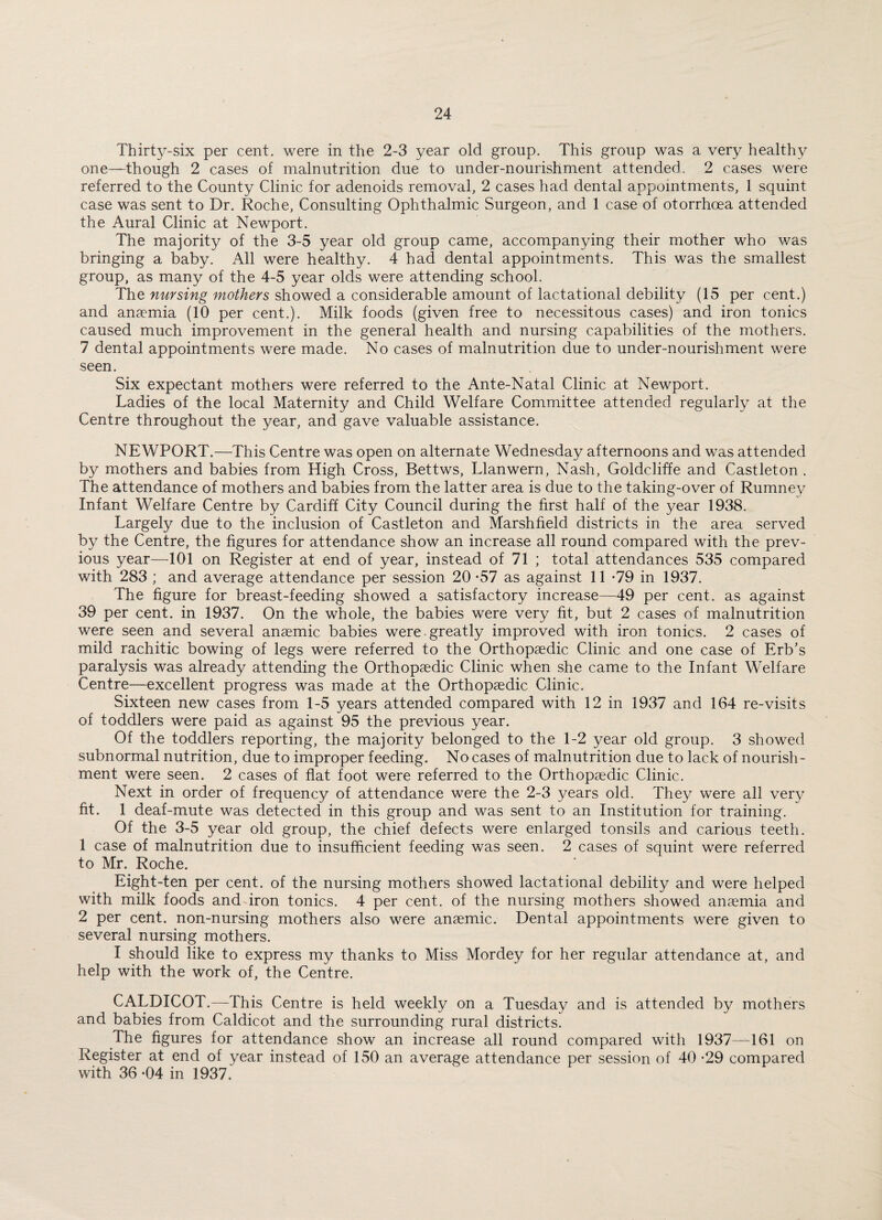 Thirty-six per cent, were in the 2-3 year old group. This group was a very healthy one—though 2 cases of malnutrition due to under-nourishment attended.. 2 cases were referred to the County Clinic for adenoids removal, 2 cases had dental appointments, 1 squint case was sent to Dr. Roche, Consulting Ophthalmic Surgeon, and 1 case of otorrhoea attended the Aural Clinic at Newport. The majority of the 3-5 year old group came, accompanying their mother who was bringing a baby. All were healthy. 4 had dental appointments. This was the smallest group, as many of the 4-5 year olds were attending school. The nursing mothers showed a considerable amount of lactational debility (15 per cent.) and anaemia (10 per cent.). Milk foods (given free to necessitous cases) and iron tonics caused much improvement in the general health and nursing capabilities of the mothers. 7 dental appointments were made. No cases of malnutrition due to under-nourishment were seen. Six expectant mothers were referred to the Ante-Natal Clinic at Newport. Ladies of the local Maternity and Child Welfare Committee attended regularly at the Centre throughout the year, and gave valuable assistance. NEWPORT.—This Centre was open on alternate Wednesday afternoons and was attended by mothers and babies from High Cross, Bettws, Llanwern, Nash, Goldcliffe and Castleton . The attendance of mothers and babies from the latter area is due to the taking-over of Rumney Infant Welfare Centre by Cardiff City Council during the first half of the year 1938. Largely due to the inclusion of Castleton and Marshfield districts in the area served by the Centre, the figures for attendance show an increase all round compared with the prev¬ ious year—101 on Register at end of year, instead of 71 ; total attendances 535 compared with 283 ; and average attendance per session 20 -57 as against 11 *79 in 1937. The figure for breast-feeding showed a satisfactory increase—49 per cent, as against 39 per cent, in 1937. On the whole, the babies were very fit, but 2 cases of malnutrition were seen and several anaemic babies were greatly improved with iron tonics. 2 cases of mild rachitic bowing of legs were referred to the Orthopaedic Clinic and one case of Erb’s paralysis was already attending the Orthopaedic Clinic when she came to the Infant Welfare Centre—excellent progress was made at the Orthopaedic Clinic. Sixteen new cases from 1-5 years attended compared with 12 in 1937 and 164 re-visits of toddlers were paid as against 95 the previous year. Of the toddlers reporting, the majority belonged to the 1-2 year old group. 3 showed subnormal nutrition, due to improper feeding. No cases of malnutrition due to lack of nourish¬ ment were seen. 2 cases of flat foot were referred to the Orthopaedic Clinic. Next in order of frequency of attendance were the 2-3 years old. They were all very fit. 1 deaf-mute was detected in this group and was sent to an Institution for training. Of the 3-5 year old group, the chief defects were enlarged tonsils and carious teeth. 1 case of malnutrition due to insufficient feeding was seen. 2 cases of squint were referred to Mr. Roche. Eight-ten per cent, of the nursing mothers showed lactational debility and were helped with milk foods and iron tonics. 4 per cent, of the nursing mothers showed anaemia and 2 per cent, non-nursing mothers also were anaemic. Dental appointments were given to several nursing mothers. I should like to express my thanks to Miss Mordey for her regular attendance at, and help with the work of, the Centre. CALDICOT.—This Centre is held weekly on a Tuesday and is attended by mothers and babies from Caldicot and the surrounding rural districts. The figures for attendance show an increase all round compared with 1937—-161 on Register at end of year instead of 150 an average attendance per session of 40 -29 compared with 36 -04 in 1937.