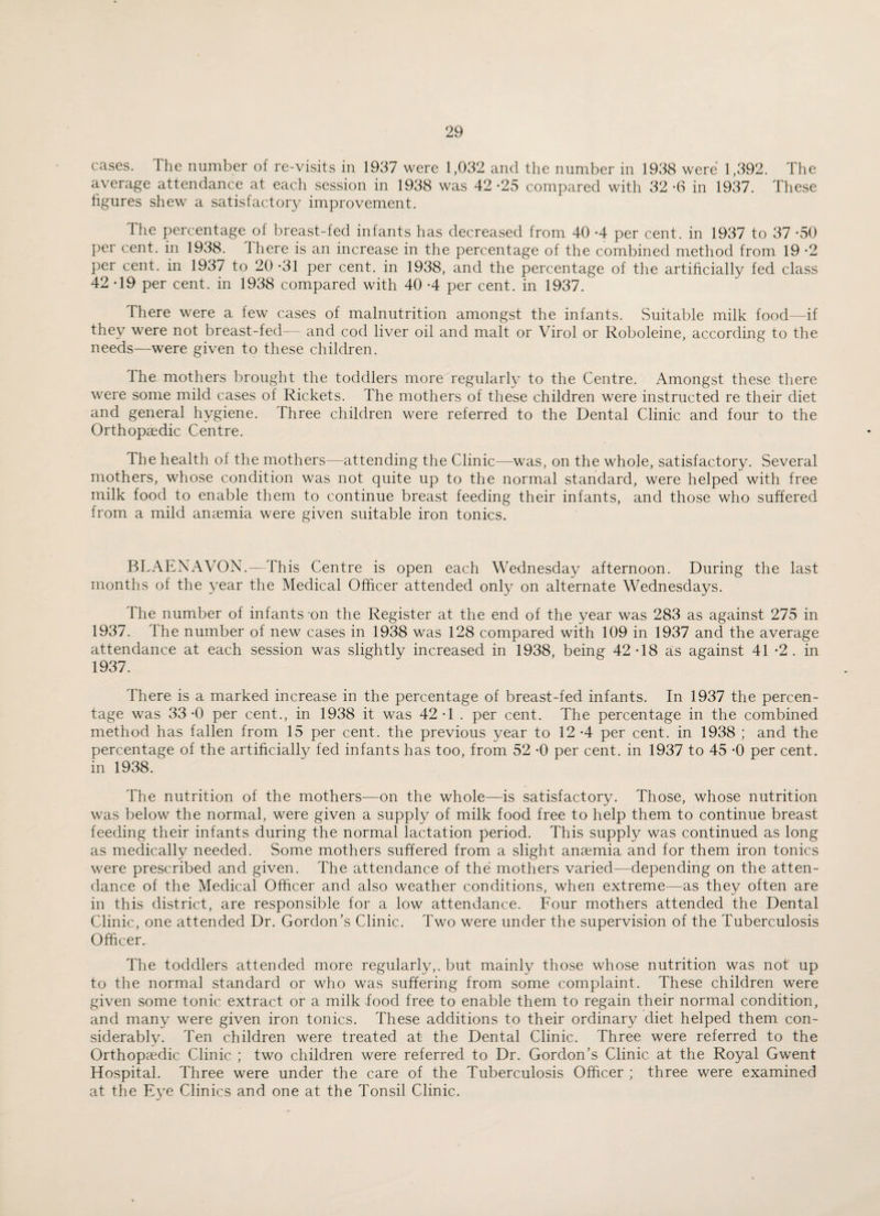 cases. The number of re-visits in 1937 were 1,032 and the number in 1938 were 1,392. The average attendance at each session in 1938 was 42 -25 compared with 32 -6 in 1937. These figures shew a satisfactory improvement. The percentage of breast-fed infants has decreased from 40 -4 per cent, in 1937 to 37 -50 per cent, in 1938. Ihere is an increase in the percentage of the combined method from 19 -2 per cent, in 1937 to 20 -31 per cent, in 1938, and the percentage of the artificially fed class 42 -19 per cent, in 1938 compared with 40 -4 per cent, in 1937. There were a few cases of malnutrition amongst the infants. Suitable milk food—if they were not breast-fed— and cod liver oil and malt or Virol or Roboleine, according to the needs—were given to these children. I he mothers brought the toddlers more regularly to the Centre. Amongst these there were some mild cases of Rickets. The mothers of these children were instructed re their diet and general hygiene. Three children were referred to the Dental Clinic and four to the Orthopaedic Centre. The health of the mothers—attending the Clinic—was, on the whole, satisfactory. Several mothers, whose condition was not quite up to the normal standard, were helped with free milk food to enable them to continue breast feeding their infants, and those who suffered from a mild anaemia were given suitable iron tonics. BLAENAVON.—This Centre is open each Wednesday afternoon. During the last months of the year the Medical Officer attended only on alternate Wednesdays. The number of infants -on the Register at the end of the year was 283 as against 275 in 1937. The number of new cases in 1938 was 128 compared with 109 in 1937 and the average attendance at each session was slightly increased in 1938, being 42-18 as against 41-2. in 1937. There is a marked increase in the percentage of breast-fed infants. In 1937 the percen¬ tage was 33-0 per cent., in 1938 it was 42-1 . per cent. The percentage in the combined method has fallen from 15 per cent, the previous year to 12-4 per cent, in 1938 ; and the percentage of the artificially fed infants has too, from 52 -0 per cent, in 1937 to 45 *0 per cent, in 1938. The nutrition of the mothers—on the whole—is satisfactory. Those, whose nutrition was below the normal, were given a supply of milk food free to help them to continue breast feeding their infants during the normal lactation period. This supply was continued as long as medically needed. Some mothers suffered from a slight anaemia and for them iron tonics were prescribed and given. The attendance of the mothers varied—depending on the atten¬ dance of the Medical Officer and also weather conditions, when extreme—as they often are in this district, are responsible for a low attendance. Four mothers attended the Dental Clinic, one attended Dr. Gordon’s Clinic. Two were under the supervision of the Tuberculosis Officer. The toddlers attended more regularly,, but mainly those whose nutrition was not up to the normal standard or who was suffering from some complaint. These children were given some tonic extract or a milk food free to enable them to regain their normal condition, and many were given iron tonics. These additions to their ordinary diet helped them con¬ siderably. Ten children were treated at the Dental Clinic. Three were referred to the Orthopaedic Clinic ; two children were referred to Dr. Gordon’s Clinic at the Royal Gwent Hospital. Three were under the care of the Tuberculosis Officer ; three were examined at the Eye Clinics and one at the Tonsil Clinic.