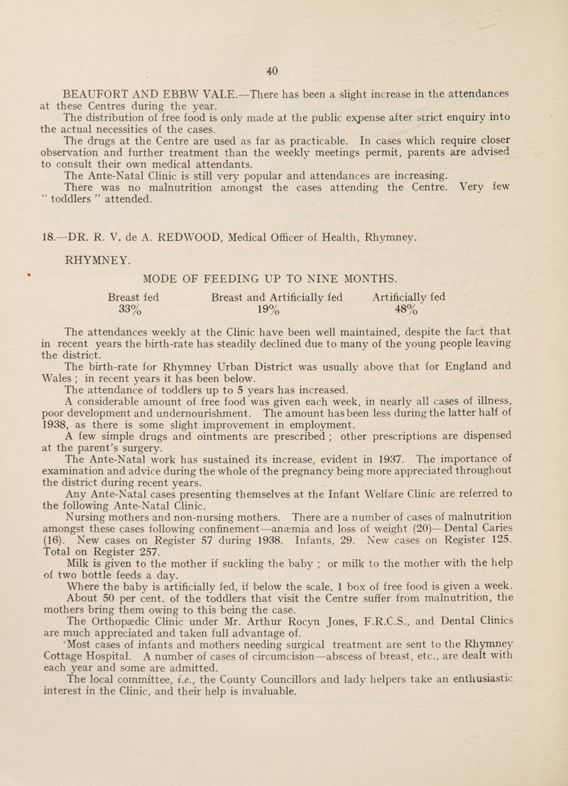 BEAUFORT AND EBBW VALE.—There has been a slight increase in the attendances at these Centres during the year. The distribution of free food is only made at the public expense after strict enquiry into the actual necessities of the cases. The drugs at the Centre are used as far as practicable. In cases which require closer observation and further treatment than the weekly meetings permit, parents are advised to consult their own medical attendants. The Ante-Natal Clinic is still very popular and attendances are increasing. There was no malnutrition amongst the cases attending the Centre. Very few “ toddlers ” attended. 18.—DR. R. V. de A. REDWOOD, Medical Officer of Health, Rhymney. RHYMNEY. MODE OF FEEDING UP TO NINE MONTHS. Breast fed Breast and Artificially fed Artificially fed 33% 19% 48% The attendances weekly at the Clinic have been well maintained, despite the fact that in recent years the birth-rate has steadily declined due to many of the young people leaving the district. The birth-rate for Rhymney Urban District was usually above that for England and Wales ; in recent years it has been below. The attendance of toddlers up to 5 years has increased. A considerable amount of free food was given each week, in nearly all cases of illness, poor development and undernourishment. The amount has been less during the latter half of 1938, as there is some slight improvement in employment. A few simple drugs and ointments are prescribed ; other prescriptions are dispensed at the parent's surgery. The Ante-Natal work has sustained its increase, evident in 1937. The importance of examination and advice during the whole of the pregnancy being more appreciated throughout the district during recent years. Any Ante-Natal cases presenting themselves at the Infant Welfare Clinic are referred to the following Ante-Natal Clinic. Nursing mothers and non-nursing mothers. There are a number of cases of malnutrition amongst these cases following confinement—anaemia and loss of weight (20)—Dental Caries (16). New cases on Register 57 during 1938. Infants, 29. New cases on Register 125. Total on Register 257. Milk is given to the mother if suckling the baby ; or milk to the mother with the help of two bottle feeds a day. Where the baby is artificially fed, if below the scale, 1 box of free food is given a week. About 50 per cent, of the toddlers that visit the Centre suffer from malnutrition, the mothers bring them owing to this being the case. The Orthopaedic Clinic under Mr. Arthur Rocyn Jones, F.R.C.S., and Dental Clinics are much appreciated and taken full advantage of. Most cases of infants and mothers needing surgical treatment are sent to the Rhymney Cottage Hospital. A number of cases of circumcision—abscess of breast, etc., are dealt with each year and some are admitted. The local committee, i.e., the County Councillors and lady helpers take an enthusiastic interest in the Clinic, and their help is invaluable.