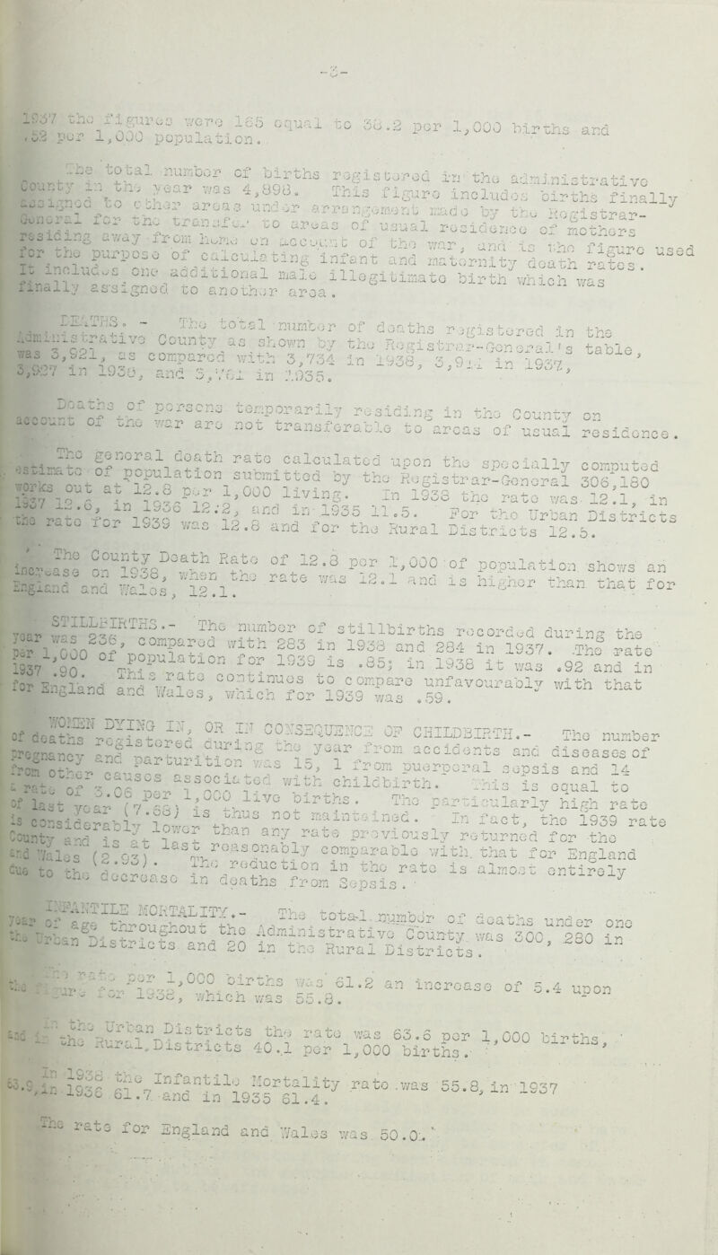 -S7 tho/i!F?rGfl wcro 165 °Wl to 38.2 PGP 1,000 births ard ,o2 pur 1,000 population. anci 4 . *je cal number of births registered in the adnjn*> ^ trail vr- 4’89U- 2bls figuro inoludosbirths finally ufpr “rrangoment made by the Hogistrar- resbN-'NaYPY' *° aroas 01 usual rooiflerioo of mothers ° J iruiii hupiu on account of the war. and is v-ho fieuro re or? ***** and maternity doarh rales- ^ finally eTsU^latV^anoS^^oaf-LGSiUmatG Mrth Which was DEnTHS. - The total - number of deaths roistered in th- aor^Uf.scrawive County as shown by the Registrar-Genera.! *s tabl- ff a’?2p aS compared with 3,734 in 1938, 3,9'.; in 19m 3»^7 in i93o, and 3,761 in 1935. ’ aeco,.l-yid°f P®rscas temporarily residing in the County on ! °- y,i-r aro not transferable to areas of usual residence. 6®0®*®! eoath rate calculated upon the- specially computed 4tr0lt n10niSrlnlbd by tho Registrar-General 306*,ISO Gti .1°°° bvln8- .In 1938 tho rate was 12.1, in ~~ l2’“i Scd liv-9oo 11.5. For the Urban Districts 10e la6j was 18-a and for the Rural Districts 12.5. i„c„ ft °°U?JdDeabh Eat0 of 12-3 pcr 1,000 of population shows ah Sgiand and £cs, lYl *“* 13 “ehor than that for ”oar Y® ™mber of Stillbirths recorded during the ifirYY’ “““pared with 283 in 1938 and 284 in 1937 The ~,i-- 1937 do 0llTr^tl0n f“ 1933 is -855 in 1938 it was'.92‘and in «* England and' Wu^s/wMcT^or' ^9sl'”Sewith that Of deaths roo'isto^pd ° CnvLD„Irni.- Tho number pregnane*- -nd 1 8 ? yoar Ipom accidents and diseases of Iron otvffH-Yb ition was 15, 1 from puerperal sepsis and 14 iratleffoa nN ?3°0NbteCl wYh ^.ildbirth. Ihis is equal to Of last yoaNN 68-' YhV0 DlrtY ' ®» particularly high rate oo considYhi-Y-Y H n0t ”T-nZSir‘ed- In fact- the 1939 rate County and P ?*Y any rate previously returned for tho ood ’Yales”(2 93)' iPYYYH ““Parable with, that for England Cue to tv. d± • . lho reduction m tho rato is almost entirely c.„, decrease m deaths from Sepsis.- PPNHY JsCi\ESLIK*- The total..number of deaths under one t-ASM ^^^ssslt 300’ '2s'° in por 1,000 birth' °r 1038, which was p-o o_.8 an increase of 5.4 unon 55.3. ~ -.'I - Ut-4^c uS rato was 63.5 nor 1,000 births - ^ Rural,Districts 40,1 per 1,000 births, '' ~-Yo isle S?7IaSnii1b3Ylil4?y rat° WaS 55‘8' in 1937 ' '*e rat3 for England and Wales was 50.0:.'