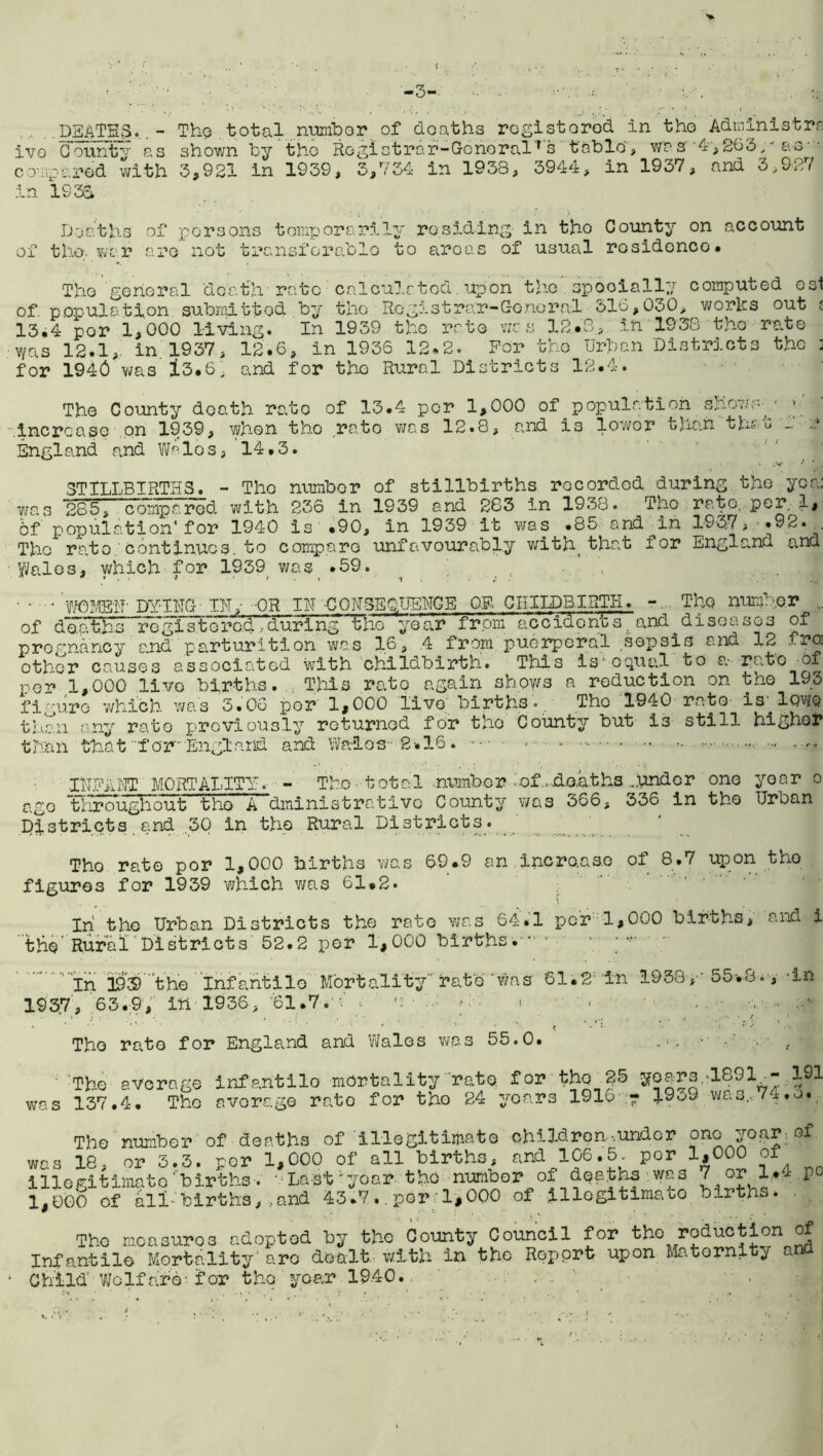•O’ ivo O O'*1 . DEATHS., - The total numb or of deaths registered in the Administrs Count” as shown by the Registrar-General'rs table, was’4,263,- as-• pared with 3,921 in 1939, 3,734 in 1938, 3944, in 1937, and 3,987 in IS36. Deaths of persons temporarily residing in tho County on account of the. war are not transferable to areas of usual residence. Tho general death’rate calculated Upon the spooially computed esl of. population submitted by tho•Registrar-General 316,030, works out j 13*4 per 1,000 living. In 1939 tho rate was 12.3, in1938 tho rate vyas 12.1, in 1937, 12.6, in 1936 12.2. For the Urban Districts the ; for 1946 was i3.6: and for tho Rural Districts 12.4. The County death rato of 13.4 per 1,000 of population shows^ increase on 1939, when tho rato was 12.8, and is lowor than the £ - England and Walos, 14.3. . iV •' * STILLBIRTHS. - Tho numbor of stillbirths recorded_during the yoa: was 285, compared with 236 in 1939 and 283 in 1938. Tho rate. per. 1, of population'for 1940 is .90, in 1939 it was .85 and in 1937, .92. . Tho ra.to. continues, to compare unfavourably with. that for England and Wales, which for 1939 was .59. \ M WOMEN' DYING- IN» -OR TU -CONSEQUENCE OF CHILDBIRTH. - Tho number_ . of dea^Hs “registorc‘d''.. during tho year from aceidontsand ^diseases of pronancy and parturition was 16, 4 from puerperal sepsis and 12 ..res other causes associated with childbirth. This ls‘oqua.1 bo a- rate of nor 1,000 live births. This rate again shows a reduction on tho 193 figu.ro which was 3.06 por 1,000 livo births*. Tno 1940 rato- is 1qv/o than any rato previously returned for the County but i3 sti 13- higher than that for'Engl and and Wales- 2*16. • - INFANT MORTALITY. - Tho total number of .deaths ...under one yoar o ago Throughout tho A dministrativo County was 366, 336 in tho Urban Districts and ,30 in tho Rural Districts. Tho rato por 1,000 births was 69.9 an increase of 8.7 upon tho figures for 1939 which was 61.2. In the Urban Districts the rate was 64.1 per 1,000 births, and i tbe Rural Districts 52.2 por 1,000 births. *'* ' ' *' In 39S 'the Infantile Mortality'' rat'd 'was 61.2 in 193855.8. , ‘in 1937, 63.9, in 1936, '61.7.U , pH' * ” < ■ . ; Tho rato for England and Wales was 55.0. ■ . ms The svoroge infantilo mortality rata for tho 25 years,.1891, - 191 <a 137.4, The average rato for tho 24 yoar3 1916':7 19^9 was,, a**o. The number of deaths of illegitimate children-.under one yoar: of ms 18, or 3.3. por 1,000 of all births, and 106.5. por 1,000 of Lllegitiinato •births , vLast-yoar the number of deaths was 7 or 1.1 pc L,000 of all-births,,and 43.7. , por 1,000 of illegitimate births. Tho moasuros adopted by the County Council for tho roduction of Cnfantile Mortality aro dealt with in tho Report upon Maternity c,n Jhild' Wo If are - for tho yoar 1940.