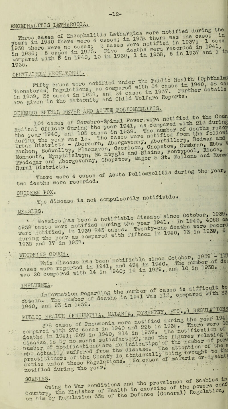 -12- ENCEP HALIT13 LETHARQIGiji. Throe oases of Encephalitis Lethargica were notlfled^durlne ^ year- in 1940 there were 4 cases; In 1938,^nere^ ^ 1QS7. . x oase i j.^oC7. ~ . 1Q.n, . “I >;ero notified, in 193V, b»'«— —.-v-wa E“,r= >»*;■ &sa iT»’rfT» ssw» 1“ «»•6 ** 1957 - 1 11 1936. , . OPHTIIAX-MIA1. HBO'L-f ORTJIf Fifty cases wore notified under tno Neonatorum! Regulations,, as coii^oro x937. Further details E Child Welfare Reports. GEHSBRO SPTTb.L FEVER ATO AC1^10£^SMSg£SH. 104 oases of Corehro-Spinol F°™>r>w°.™^a^ith*213durins Modical Officer during tho year 1941, number of doaths recor the year 1940, and 105 cases ^^otlfdod from the follow! during tho year was 15. ~ Abortillory, feodwas and^ Urban Districts - Aberoarn, Aborgavomy,'chopatow, Cwmbran, Ebbw V Machon, Bodwollty, Blaenavon, - Riaina. Pontypool, Risc'a* Monmouth, Mynyddislwyn, Ha„^fi°w y^or & St. Mellons and Monmc Tredegar and Abergavenny, Chopstow, Rural Districts, JJ1S hl-X'O There wore 4 cases of Acute. Poliomyelitis during the year, two doaths woro recorded. CHICKEN POX» Tho disease is not compulsorily notifiable. MEASLES. ' Moaslos.has boon a notifiable d'^°a^g.4^n°in°i940, 4052 eft 4938 casos wore notified eurin^h ^ t ono deaths wore record 4938 cases woro notifiod duringyoT^°®ty_ono‘doaths wore record wore notiliod, m - - with fifteen in 1940, 13 m 1939, during tho year as compared with umoo 1938 ?nd 17 in 1937. WHOOPING- CONCH* iQ7q' mV51 ~ This disease has boon' notif number of do; cases woro roportod in 19_ » ; 16fin 1939,.and. 10 in 1938. : n was 20 compared with 14 in 1940, io in ? - INFLUENZA. • 1 • . d-ffiouit to Information rogarding the nwnber Oi 1 Spared with 83 obtain, Tho number of deaths in 1941 was A.W, 1940, and 93 in 1939. T , „-r f T4-./Q-n'M'T1 ry ETC#,) REGULAT 1.Q±L§ 378 cases of Pnoumonia were notified aurin0 wnT>Q 18 deaf ns m q«Hqfactor>, and the ugurea disease is by no means satisfactory, . of thQ number ■ of P°rt number of notifications-' are no • -• ^ n'hQ attention of thorn who^aftual'iy suffered from the- brought to,the practitioners of iho bounty i * cases of malaria or dysen dutios under these Regulations. . / . , ■ ( I [ notified during tho year. , . ■ “ling to War conditions and tho proveloncc^of^Scabies^in SIS Defence (Oonoral) Hogulation,