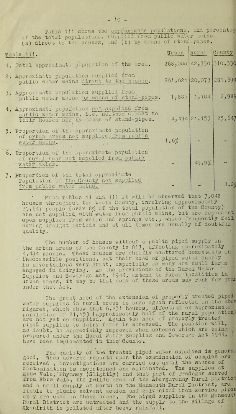 Table 111 shows the approximate populations, end percentage of the to.tel populations, supplied from public water mains (a) direct to the houses, -aid (b) by means of stand-pipes. Table 111. Urban Rural County 1 2 3 Total approximate population of the area. Approximate population supplied from public Water mains direct to the houses. Approximate population supplied from public water mains by means ol stand-pipes. 268,000 261,621 1,885 42,330 20,073 1,104 310,330 281,694 2,939 4. Approximate population not supplied from public water mains,'l.eu neither direct to their houses nor by means of stand-pipes. 4,494 21,133 23,647 5. proportion of the -approximate population of urban .areas, not supplied ' from public w a ter ml iris', ~ 1*6$ 6. Proportion.of the approximate population 0^ rural reas not supplied from public 'water mains. 7. Proportion of the, total approximate Population of. the County not supplied from public water meins,, 3.2$ Prom Tables 11 and- 111 it will, be observed that 7,043 houses throughout the whole County, involving approximately 25,647 people (over 8# of the total population of the County) . are not supplied, with- -water from public mains, but are dependant upon supplies from wells and springs etc., which frequently fail during drought periods and at all times are usually of doubtful quality. ■ The number of houses -without a public piped supply in the urban areas of the County is 817, affecting approximately_ 4,4.94 people. These houses are chiefly scattered homesteads in 'inaccessible positions, but their need of piped water supply is nevertheless very great, especially as many are small farms engaged in dairying. As the provisions- of the Rural Water Supplies and Sewerage Act, 1944, extend to rural localities in urban areas, it may be that some -of these areas may rank for gratr under that Act. The great need of the extension of properly treated piped water supplies in rural areas is once .again reflected in the abov figures, which show that 6,231 houses, affecting an approximate population of 21,153 (approximately half of the rural population), are not yet so supplied. Again the nded of properly treated piped supplies to dairy farms is stressed. The position will, no doubt, be appreciably improved when schemes which are being / prepared under the Rural Water Supplies, and Sewerage Act 1944, • have been implemented in this\Corinty-* The quality of the treated piped water supplies is general good. When adverse reports upon the examination of samples are received , investigations are carried out until the source of. contamination is ascertained and eliminated. The supplies at Sbbw Vale,'Rhymney (Slightly) and that part of Tredegar served, from Ebbw Vale, the Pwlldu area of the Abergavenny Rural District and a small supply at Rarth in the Monmouth Rural District, are. liable to plumbo solvent action and galvanized iron service pipes only are used in these areas. The piped supplies in the Monmoutt Rural Distric t -are untreated and the /supply to- the village of Gk-vnfrith is polluted after heavy rainfall.