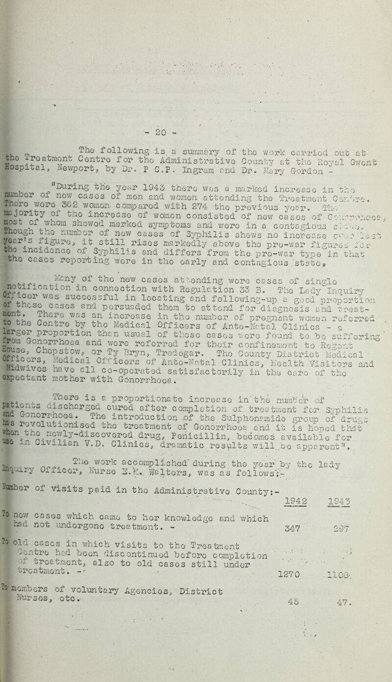 - 20 - I, „ • The following is. a summary of the work carried tno iroacment Centro for the Administrative County at the Roy Hospiual, Newport, by Dr. P C.P. Ingram and Dr. Mary Gordon - out a t al Gwent “During the year 1943 there was a marked incre; sse m the Treatment Bumbcr of now cases of men and womon attending -^aui T„ vjro wore 362 women compared with 274 the previous year. The ■ijority of the increase of women consisted of new cases of Gor.'r moss of^whom shewed markod symptoms and woro in a contagious eM.o. ^7° d^bor of^now cases of Syphilis shews no increase C''.::- has- ??cr.s figure, it still rises markedly above tho pre-war figures for ino incidence of Syphilis and differs from the pre-war type in that the cases reporting wore in tho early and contagious .state* • {vlCny of new cases at!:.ending wore cases of single inotification in connection with Regulation 33 3. The Lady inquiry fficer was successful in locating and following-up a good proportion 01 IhGS° ccsos and persuaded them to attend for diagnosis and treat- WGS pp increase in the number of pregnant women referred to the Centre by the Medical Officers of Ante-Natal Clinics - a larger proportion than usual of those cases were found to bo suffo^in; xrom Gonorrhoea and were roferred for their confinement to Regent ouso, Chop stow, or Ty Bryn, Tredegar. Tho County District Medical rtGdlca?- Officers of Ante-Natal • Clinics, Health Visitors and ...id wives have all co-operated satisfactorily in the care of tho expectant mother with Gonorrhoea. V.. ihere is a proportionate increase in the number of discharged cured after completion of treatment for Syphilis ana Gonorrhoea . Tho introduction .of the Sulphonamide group of~drugs . r-/0lunionised tho treatment of Gonorrhooa and it. is honed thdt ■en the nowljr-discovorod drug, Pohicillin, becomes available for osg m civilian V.D. Clinics, dramatic results will..bo apparent”. _ ^ The _work accomplished'during the year by the lady Ox a ic or. Nurse IS. K., Wsltors, was as follows’:- Number ox visits paid in tho Administrative County:- To now cases which came to hor knowledge and which nau not undergone treatment. - To old cases in which visits to tho Treatment ,'crtro had boon discontinued before completion J~- treatment, also to old casos still under treatment. - 1942 347 1943 297 0 members of voluntary Agencies, District ► Nurses, otc. 1270 45 -103-. 47