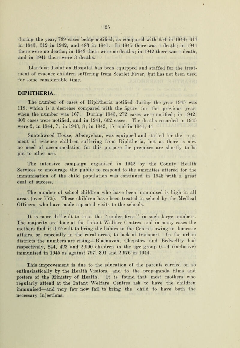 (liiriug the year, 789 cases being notified, as compared with 654 in 1944; 614 in 1943; 512 in 1942, and 483 in 1941. In 1945 there was 1 death; in 1944 there were no deaths; in 1943 there were no deaths; in 1942 there was 1 death, and in 1941 there were 3 deaths. Llanfoist Isolation Hospital has been equipped and staffed for the treat- ment of evacuee children suffering from Scarlet Fever, but has not been used for some considerable time. DIPHTHERIA. The number of cases of Diphtheria notified during the year 1945 was 118, which is a decrease compared with the figure tor the previous year, when the number was 167. During 1943, 272 cases were notified; in 1942, 305 cases were notified, and in 1941, 602 cases. The deaths recorded in 1945 were 2; in 1944, 7; in 1943, 8; in 1942, 15, and in 1941, 44. Snatchwood House, Abersychan, was equipped and staffed for the treat- ment of evacuee children suffering from Diphtheria, but as there is now no need of accommodation for this purpose the premises are shortly to be put to other use. The intensive campaign organised in 1942 by the County Health Services to encourage the public to respond to the amenities offered for the immunisation of the child population was continued in 1945 with a great deal of success. The number of school children who have been immunised is high in all areas (over 75%). These children have been treated in school by the Medical Officers, who have made repeated visits to the schools. It is more difficult to treat the “ under fives ” in such large numbers. The majority are done at the Infant Welfare Centres, and in many cases the mothers find it difficult to bring the babies to the Centres owing to domestic affairs, or, especially in the rural areas, to lack of transport. In the urban districts the numbers are rising—Blaenavon, Chepstow and Bedwellty had respectively, 844, 423 and 2,990 children in the age group 0—4 (inclusive) immunised in 1945 as against 797, 391 and 2,976 in 1944. This improvement is due to the education of the parents carried on so enthusiastically by the Health Visitors, and to the propaganda films and posters of the Ministry of Health. It is found that most mothers who regularly attend at the Infant Welfare Centres ask to have the children immunised—and very few now fail to bring the child to have both the necessary injections.