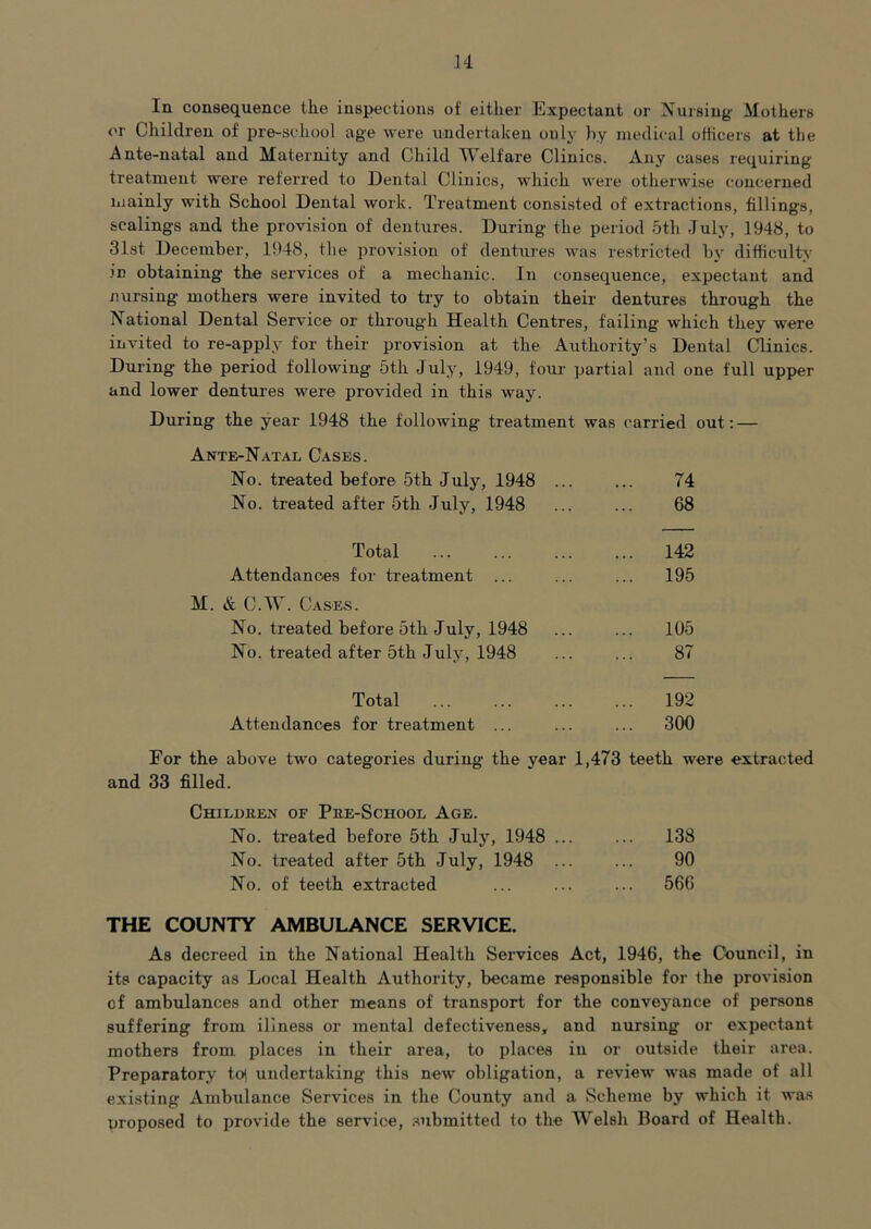 In consequence the inspections of either Expectant or Nursing Mothers or Children of pre-school age were undertaken only by medical officers at the Ante-natal and Maternity and Child M’^elfare Clinics. Any cases requiring treatment were referred to Dental Clinics, which were otherwise concerned mainly with School Dental work. Treatment consisted of extractions, fillings, scalings and the provision of dentures. During the period 5th July, 1948, to 31st December, 1948, the provision of dentures was restricted bj’ difficulty in obtaining the services of a mechanic. In consequence, expectant and nursing mothers were invited to try to obtain their dentures through the National Dental Service or through Health Centres, failing which they were invited to re-apply for their provision at the Authority’s Dental Clinics. During the period following 5th July, 1949, four partial and one full upper and lower dentures were provided in this waJ^ During the year 1948 the following treatment was carried out: — Ante-Natal Cases. No. treated before 5th July, 1948 No. treated after 5th July, 1948 74 68 Total Attendances for treatment M. & C.W. Cases. No. treated before 5th July, 1948 No. treated after 5th July, 1948 142 195 105 87 Total Attendances for treatment 192 300 For the above two categories during the year 1,473 teeth were extracted and 33 filled. Children of Pre-School Age. No. treated before 5th July, 1948 ... ... 138 No. treated after 5th July, 1948 ... ... 90 No. of teeth extracted ... ... ... 566 THE COUNTY AMBULANCE SERVICE. As decreed in the National Health Services Act, 1946, the Council, in its capacity as Local Health Authority, became responsible for the provision of ambulances and other means of transport for the conveyance of persons suffering from illness or mental defectiveness, and nursing or expectant mothers from places in their area, to places in or outside their area. Preparatory to( undertaking this new obligation, a review was made of all existing Ambulance vServices in the County and a Scheme by which it was proposed to provide the service, submitted to the Welsh Board of Health.