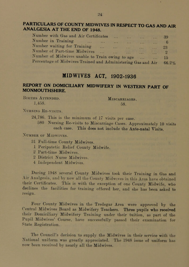 y4 PARTICULARS OF COUNTY MIDWIVES IN RESPECT TO GAS AND AIR ANALGESIA AT THE END OF 1948. Number witb Gas and Air Certificates Number in Training Number waiting for Training Number of Part-time Midwives Number of Midwives unable to Train owing to age Percentage of Midwives Trained and Administering Gas and Air MIDWIVES ACT, 1902-1936 REPORT ON DOMICILIARY MIDWIFERY IN WESTERN PART MONMOUTHSHIRE. Births Attended. 1,458. Nursing Re-visits. 24,786. Tbis is the minimum of 17 visits per case. 580 Nursing Re-visits to Miscarriage Cases. Approximately 10 visits each case. Tbis does not include tbe Ante-natal Visits. Number of Mid wives. 31 Full-time County Midwives. 1 Peripatetic Relief County Midwife. 2 Part-time Midwives. 2 District Nurse Midwives. 4 Independent Midwives. During 1948 several County Midwives took tbeir Training in Gas and Air Analgesia, and by now all tbe County Midwjves in tbis Area bave obtained tbeir Certificates. Tbis is witb tbe exception of one Countj* Midwife, wbo declines tbe facilities for training’ offered ber, and sbe bas been asked to resign. Four County Midwives in tbe Tredegar Area were approved by tbe Central Midwives Board as Midwifery Teachers. Three pupils who received their Domiciliary Midwifery Training under tbeir tuition, as part of tbe Pupil Midwives’ Course, bave successfully passed tbeir examination for State Registration. Tbe Council’s decision to supply tbe Midwives in tbeir servdce with the National uniform was greatly appreciated. Tbe 1948 issue of uniform has now been received by nearly all tbe MidAvives. Miscarriages. 58. 39 6 23 2 15 66.2% OF