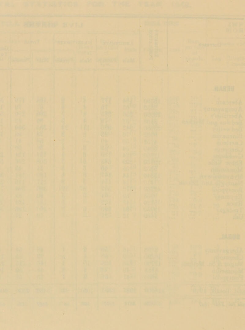 M? II *; a » **4 V* : Kf i T . •, •tJTKp!';. 'rfe-* ■T i--, >,: « -■«,,^sH *'“‘i 4 if Ui ' r. xfl . ' ^. : :i :»■’) u MfAU /x :• . ji ifaiwiyftjiwK^ A, l^ls ’% mii;i ..1 ' M, :e ' ^ «'*■, »4' '«' i^.-■■••^4 4'*^ 5 ! ■' L ii T  !! S '^‘■i ' 1-W,'' •■i ■ *««!<np TSf j'. f- M fi , 1^1- am r-‘: ^;;. r ^ •iiJSur.p > 1 IrS ' f‘-' i ‘^7' -*-'.^ .-^T ( rlFff =ii'!.|,|i4 !ii- 1 it” ;. > i^>h\ ^.t• I * -» I !«< , I- :< 4a ’ :^i-’i a •i.. 4 -:: I V ■X t :f . I f- ' 1 »4 S' , fm a -. A,lW. • r , “VCR}- iiOLiiM^r!; 1)??. ■ -.< I :r* f H f: t .n r - t*. I ,0,1 \. vj OAROfi <.tA«U‘r;AtoV t yy,<‘(^ ‘ ,.i :^' ! ^' r- 4;i.ifi. «i» *• *«» .-,S *- V ^ miiiifc~'.:*.4f——*J —. ...-^. • . ’-.n.? MU (WivJv' ■', • . '.'< f ’ 4- i*' '