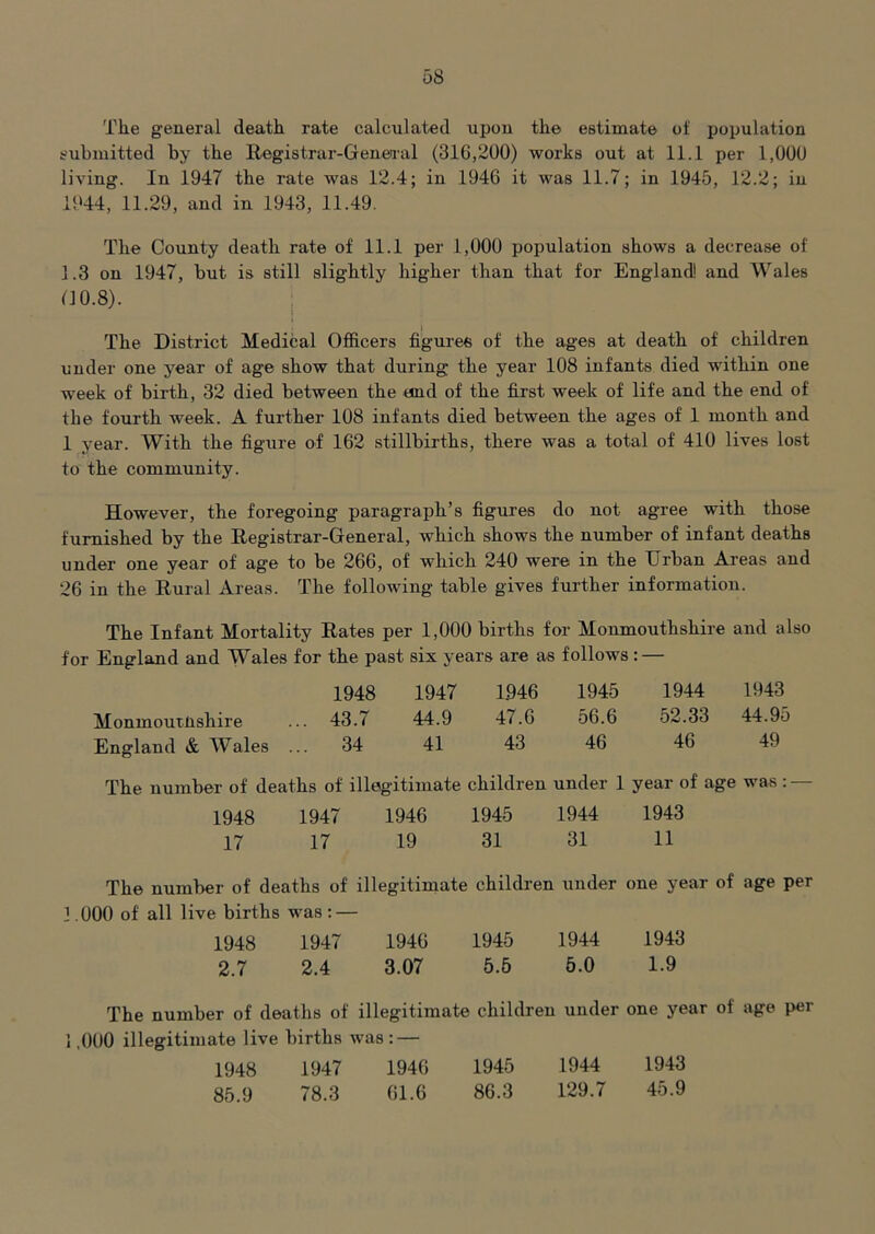 The general death rate calculated upon the estimate of population submitted by the Registrar-General (316,200) works out at 11.1 per 1,000 living. In 1947 the rate was 12.4; in 1946 it was 11.7; in 1945, 12.2; in 1944, 11.29, and in 1943, 11.49. The County death rate of 11.1 per 1,000 population shows a decrease of 1.3 on 1947, but is still slightly higher than that for England! and Wales no.8). The District Medical Officers figures of the ages at death of children under one year of age show that during the year 108 infants died within one week of birth, 32 died between the emd of the first week of life and the end of the fourth week. A further 108 infants died between the ages of 1 month and 1 year. With the figure of 162 stillbirths, there was a total of 410 lives lost to the community. However, the foregoing paragraph’s figures do not agree with those furnished by the Registrar-General, which shows the number of infant deaths under one year of age to be 266, of which 240 were in the Urban Areas and 26 in the Rural Areas. The following table gives further information. The Infant Mortality Rates per 1,000 births for Monmouthshire and also for England and Wales for the past six years are as follows: — 1948 1947 1946 1945 1944 1943 Monmoutnshire ... 43.7 44.9 47.6 56.6 52.33 44.95 England & Wales ... 34 41 43 46 46 49 The number of deaths of illegitimate children under 1 year of age was : — 1948 1947 1946 1945 1944 1943 17 17 19 31 31 11 The number of deaths of illegitimate children under one year of age per 1.000 of all live births was : — 1948 1947 1946 1945 1944 1943 2.7 2.4 3.07 5.5 5.0 1.9 The number of deaths of illegitimate children under one year of age per i ,000 illegitimate live births Avas : — 1948 1947 1946 1945 1944 1943 85.9 78.3 61.6 86.3 129.7 45.9