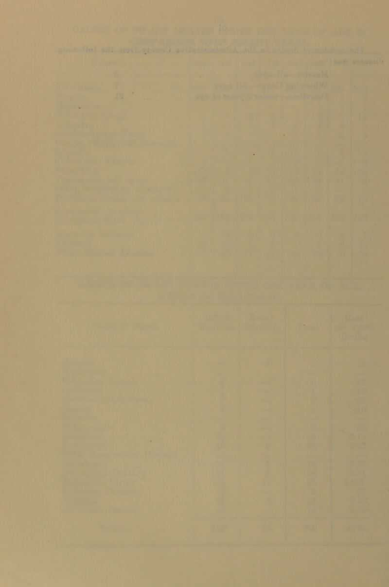 S: ’ T ‘-iff* .'4u^ ikii adJ. ai(rtl«^|uu>»J ■»-/il»ili>JU4iaa^.>aiU .aifjj t . ' . . » t • , M- • lta\tit **kJ* Efj •vjt^ ■ fi j.: • .rr'..M‘'ff < -{l^Eh—Ul . -i,:VVr ^ : : ' 2'i‘^ •’•*r abs»■ ' c v^/ . I .4 I *lif- v^' : ■ V* . K*r » ,iX ^ ; ♦•I fS' ix. ' • '>'< .■; ■ V i ;.; j., •: /V*' '■ilt-' ■^.. . n^- ‘f'■ £a>i A- . *■ - t' - -iiS?' ^ ■ ‘i ' « * XJ