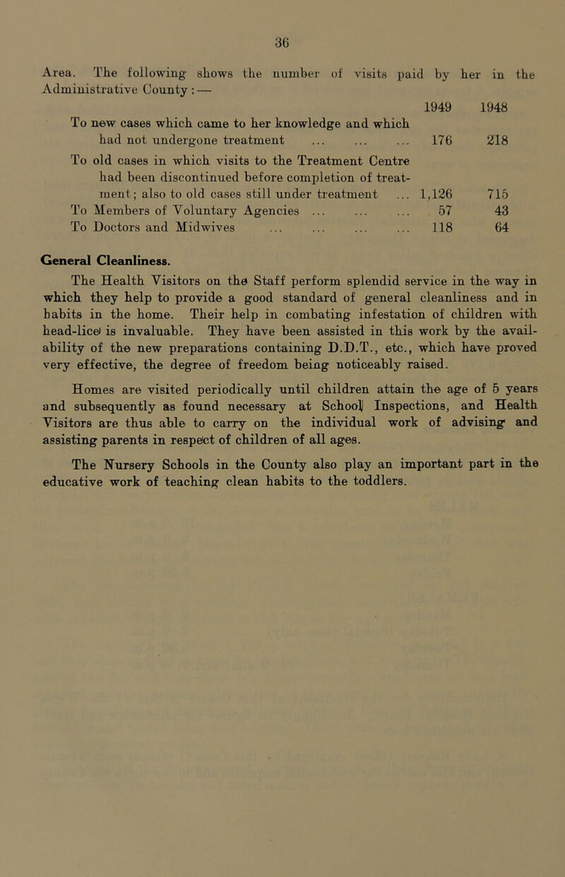 Area. The following shows the number of visits paid by her in the Administrative County: — 1949 1948 To new cases which came to her knowledge and which had not undergone treatment ... ... ... 176 218 To old cases in which visits to the Treatment Centre had been discontinued before completion of treat- ment; also to old cases still under treatment ... 1,126 715 To Members of Voluntary Agencies ... ... ... 57 43 To Doctors and Midwives ... ... ... ... 118 64 General Cleanliness. The Health Visitors on the Staff perform splendid service in the way in which they help to provide a good standard of general cleanliness and in habits in the home. Their help in combating infestation of children with head-lice) is invaluable. They have been assisted in this work by the avail- ability of the new preparations containing D.D.T., etc., which have proved very effective, the degree of freedom being noticeably raised. Homes are visited periodically until children attain the age of 5 years and subsequently as found necessary at School] Inspections, and Health Visitors are thus able to carry on the individual work of advising* and assisting parents in respeict of children of all ages. The Nursery Schools in the County also play an important part in the educative work of teaching clean habits to the toddlers.