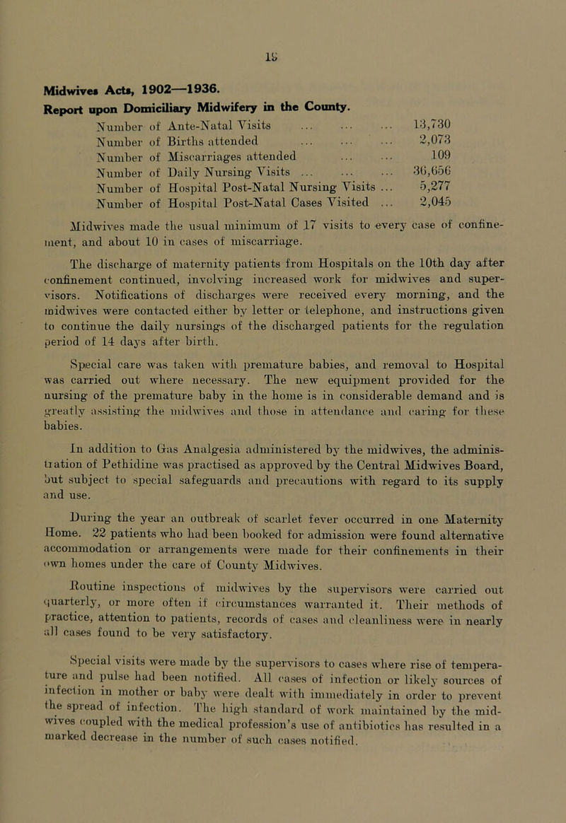 Midwives Acts, 1902—1936. Report upon Domiciliary Midwifery in the County. Number of Ante-Natal Visits Number of Births attended Number of Miscarriages attended Number of Daily Nursing Visits ... Number of Hospital Post-Natal Nursing Visits .. Number of Hospital Post-Natal Cases Visited 13,730 2,073 100 30,656 5,277 2,045 Midwives made the usual minimum of 17 visits to every case of confine- ment, and about 10 in cases of miscarriage. The discharge of maternity patients from Hospitals on the 10th day after confinement continued, involving increased work for midwives and super- visors. Notifications of discharges wrere received every morning, and the midwives were contacted either by letter or telephone, and instructions given to continue the dailj7 nursings of the discharged patients for the regulation period of 14 days after birth. Special care was taken with premature babies, and removal to Hospital was carried out where necessary. The new7 equipment provided for the nursing of the premature baby in the home is in considerable demand and is greatly assisting the midwives and those in attendance and caring for these babies. In addition to Gas Analgesia administered by the midwives, the adminis- tration of Pethidine was practised as approved by the Central Midwives Board, but subject to special safeguards and precautions with regard to its supply and use. During the year an outbreak of scarlet fever occurred in one Maternity Home. 22 patients who had been booked for admission were found alternative accommodation or arrangements were made for their confinements in their own homes under the care of County Midwives. Itoutine inspections of midwives by the supervisors were carried out quarterly, or more often if circumstances warranted it. Their methods of practice, attention to patients, records of cases and cleanliness were in nearly all cases found to be very satisfactory. Special visits were made by the supervisors to cases where rise of tempera- ture and pulse had been notified. All cases of infection or likely sources of infection in mother or baby were dealt with immediately in order to prevent the spread of infection. The high standard of work maintained by the mid- wives ( oupled with the medical profession’s use of antibiotics has resulted in a marked decrease in the number of such cases notified.
