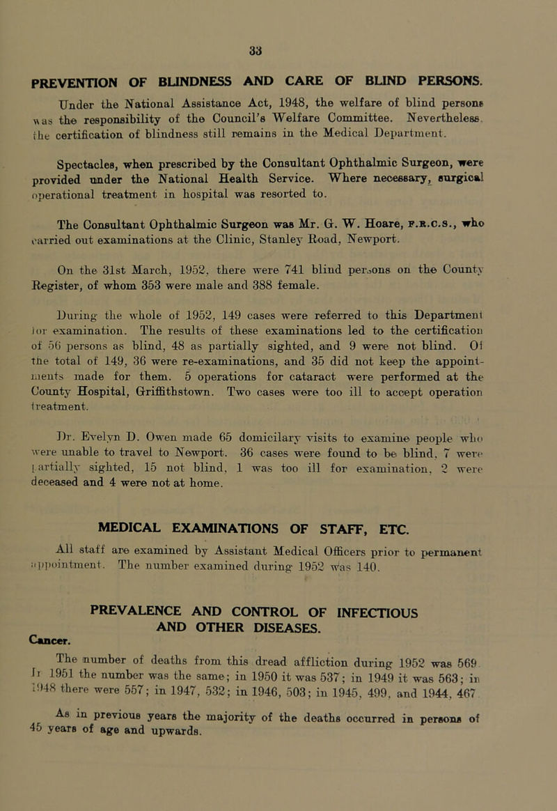 PREVENTION OF BLINDNESS AND CARE OF BUND PERSONS. Under the National Assistance Act, 1948, the welfare of blind persone was the responsibility of the Council’s Welfare Committee. Nevertheless the certification of blindness still remains in the Medical Department. Spectacles, when prescribed by the Consultant Ophthalmic Surgeon, were provided under the National Health Service. Where necessary, surgical operational treatment in hospital was resorted to. The Consultant Ophthalmic Surgeon was Mr. G. W. Hoare, f.r.c.s., who carried out examinations at the Clinic, Stanley Road, Newport. On the 31st March, 1952, there were 741 blind persons on the County Register, of whom 353 were male and 388 female. During the whole of 1952, 149 cases were referred to this Departmenl lor examination. The results of these examinations led to the certification of 56 persons as blind, 48 as partially sighted, and 9 were not blind. 01 Tlie total of 149, 36 were re-examinations, and 35 did not keep the appoint- ments made for them. 5 operations for cataract were performed at the County Hospital, Griffithstown. Two cases were too ill to accept operation treatment. Dr. Evelyn D. Owen made 65 domicilarv visits to examine people who were unable to travel to Newport. 36 cases were found to be. blind. 7 were {artially sighted, 15 not blind, 1 was too ill for examination. 2 were deceased and 4 were not at home. MEDICAL EXAMINATIONS OF STAFF, ETC. All staff are examined by Assistant Medical Officers prior to permanent appointment. The number examined during 1952 was 140. Cancer. PREVALENCE AND CONTROL OF INFECTIOUS AND OTHER DISEASES. The number of deaths from this dread affliction during 1952 was 569 U 1951 the number was the same; in 1950 it was 537; in 1949 it was 563; in 1948 there were 557; in 1947, 532; in 1946, 503; in 1945, 499. and 1944, 467 ^8 *n Previ°us years the majority of the deaths occurred in persons of