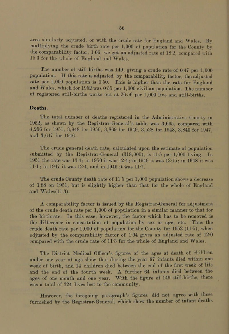 area similarly adjusted, or with the crude rate for England and Wales. By multiplying the crude birth rate per 1,000 of population for the County by the comparability factor, 106, we get an adjusted rate of 18-2, compared with 153 for the whole of England and Wales. The number of still-births was 149, giving a crude rate of 0 47 per 1,000 population. If this rate is adjusted by the comparability factor, the adjusted rate per 1,000 population is 0'50. This is higher than the rate for England and Wales, which for 1952 was 0 35 per 1,000 civilian population. The number of registered still-births works out at 26-56 per 1,000 live and still-births. Deaths. The total number of deaths registered in the Administrative County in 1952, as shown by the Registrar-General’s table was 3,665, compared with 4,256 for 1951, 3,948 for 1950, 3,869 for 1949, 3,528 for 1948, 3,840 for 1947, and 3.647 for 1946. The crude general death rate, calculated upon the estimate of population submitted by the Registrar-General (318,000), is 11-5 per 1,000 living. In 1951 the rate was 13-4; in 1950 it was 12-4; in 1949 it was 1215; in 1948 it was 11 1; in 1947 it was 12 4, and in 1946 it was 117. The crude County death rate of 11-5 per 1,000 population shows a decrease of 1-88 on 1951, but is slightly higher than that for the whole of England and Wales(ll-3). A comparability factor is issued by the Registrar-General for adjustment of the crude death rate per 1,000 of population in a similar manner to that for the birthrate. In this case, however, the factor which has to be removed is the difference in constitution of population by sex or age, etc. Thus the crude death rate per 1,000 of population for the County for 1952 (11-5), when adjusted by the comparability factor of T04 gives an adjusted rate of 12 0 compared with the crude rate of 11-3 for the whole of England and Wales. The District Medical Officer’s figures of the ages at death of children under one year of age show that during the year 97 infants died within one week of birth, and 14 children died between the end of the first week of life and the end of the fourth week. A further 64 infants died between the ages of one month and one year. With the figure of 149 still-births, there was a total of 324 lives lost to the community. However, the foregoing paragraph’s figures did not agree with those furnished by the Registrar-General, which show the number of infant deaths