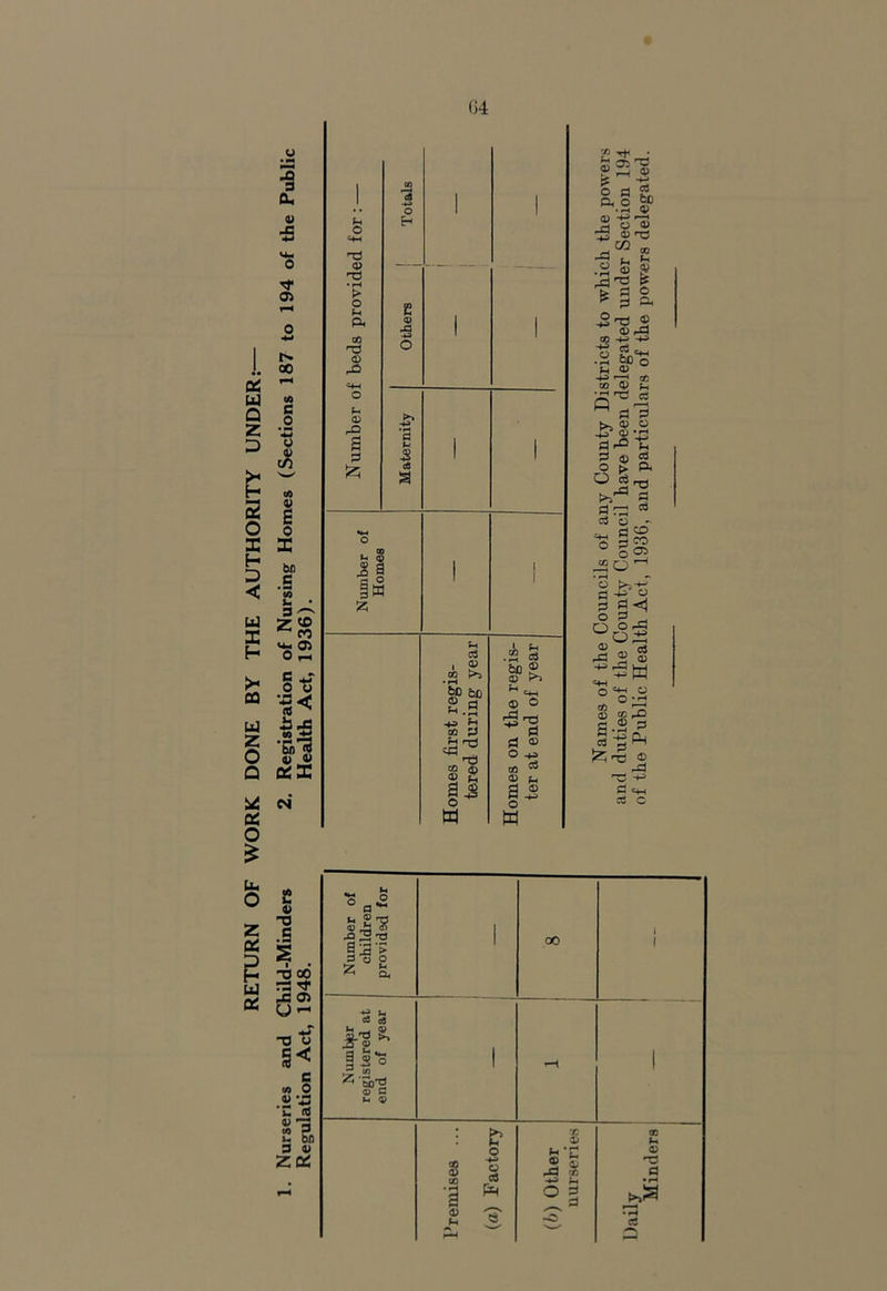 OS U Q 2 D OS o J2 9 0, v _c cn 00 <o S o -uj y «x eft £ 0 X X t bo 3 e < 1 . W 2 50 ■r co P *2 & | ts 03 %< a 5 *Sn^ O 4) v Q OSX S*S m' OS O £ © r© 0 nd • rH o f-i Pi CO h3 $ rO f-i 0 r© a P (25 I -*-> o Eh 0) 43 fl H 3 a S tH cO • s 'CO !>> 'Sj be 2 a »rH -i CH ” y CO <t> 0 £_, a J o w 1 *—< CO P • rH 611 2, 0 k*j 0 O 9 <u O +> <a 13 a> ^ 9 d> o ^ w M ^ * £ 05 ^ -S 0 2? fto g) • rH 0 0 HH» r-H 3 O CD •S 0© CO a ^ •S ® * 3 CO F-i £ o -3 o : ns ® <D rd CO 0 M a >5 V OJ drd s * as >/* 9 c3 r-*rf ri> fee o 0 cO *h 03 P O rH 4-» 03 PU co p s gs O ’—1 • rH •> O >5-+-' a -£ 2 9 S << °o^ ajj 2 '3 «*H 0 cO 0 S- cO J y rc 0 rP P C+H co c