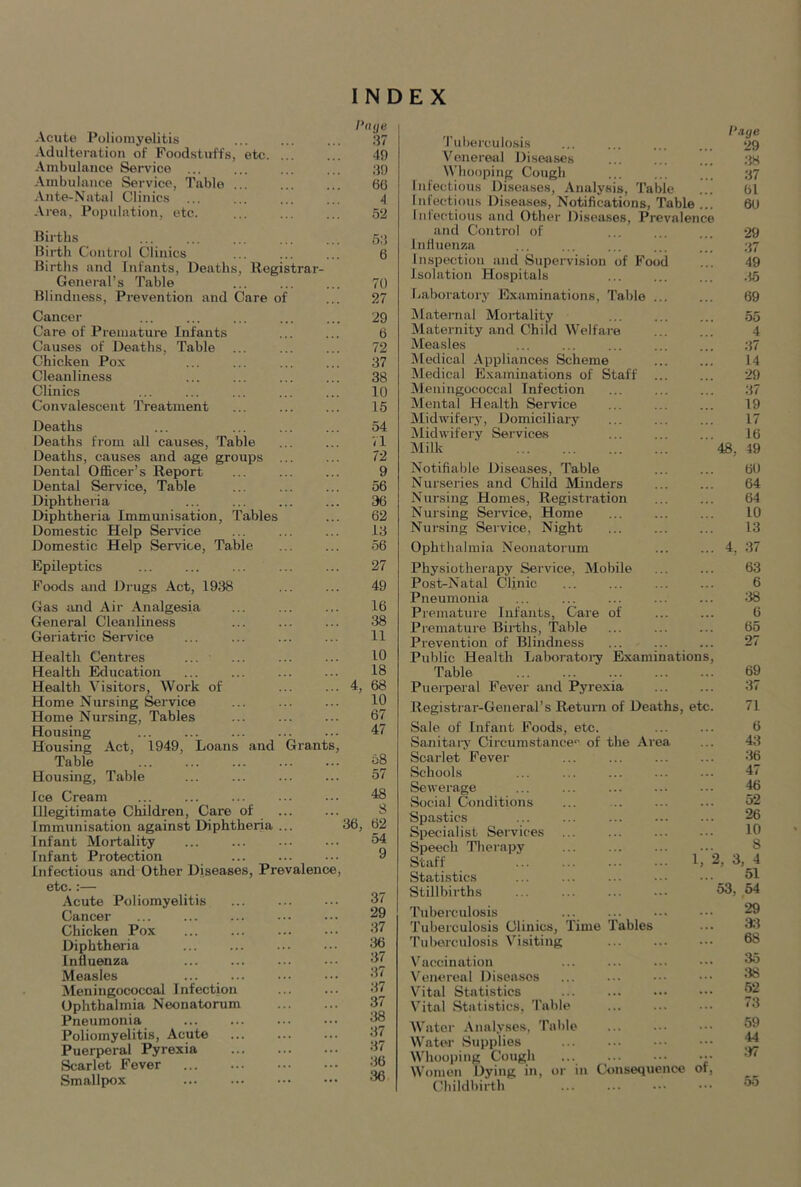 INDEX Acute Poliomyelitis Adulteration of Foodstuffs, etc. Ambulance Service ... Ambulance Service, Table ... Ante-Natal Clinics ... Area, Population, etc. I‘n<je 37 49 39 60 4 52 Births Birth Control Clinics Births and Infants, Deaths, Registrar- General’s Table Blindness, Prevention and Care of Cancer Care of Premature Infants Causes of Deaths, Table ... Chicken Pox Cleanliness Clinics Convalescent Treatment Deaths Deaths from all causes, Table Deaths, causes and age groups ... Dental Officer’s Report Dental Service, Table Diphtheria Diphtheria Immunisation, Tables Domestic Help Service Domestic Help Service, Table 53 6 70 27 29 6 72 37 38 10 15 54 71 72 9 56 36 62 13 56 Epileptics 27 Foods and Drugs Act, 1938 Gas and Air Analgesia General Cleanliness Geriatric Service Health Centres Health Education Health Visitors, Work of Home Nursing Service Home Nursing, Tables Housing ... Housing Act, 1949, Loans and Grants, Table Housing, Table 49 16 38 11 10 18 4, 68 10 67 47 58 57 Ice Cream ... ... ... ... ... 48 Illegitimate Children, Care of _ 3 Immunisation against Diphtheria ... 36, 62 Infant Mortality ... ... 54 Infant Protection 9 Infectious and Other Diseases, Prevalence, etc.:— Acute Poliomyelitis Cancer Chicken Pox Diphtheria Influenza Measles Meningococcal Infection Ophthalmia Neonatorum Pneumonia Poliomyelitis, Acute Puerperal Pyrexia Scarlet Fever Smallpox 37 29 37 36 37 37 37 37 38 37 37 36 36 Tuberculosis Venereal Diseases Whooping Cough Infectious Diseases, Analysis, Table Inlectious Diseases, Notifications, Table .. Infectious and Other Diseases, Prevalence and Control of Influenza Inspection and Supervision of Food Isolation Hospitals I’aye 29 38 37 61 6U 29 37 49 35 Laboratory Examinations, Table Maternal Mortality Maternity and Child Welfare Measles Medical Appliances Scheme Medical Examinations of Staff Meningococcal Infection Mental Health Service Midwifery, Domiciliary Midwifery Services Milk Notifiable Diseases, Table Nurseries and Child Minders Nursing Homes, Registration Nursing Service, Home Nursing Service, Night 69 55 4 37 14 29 37 19 17 16 48, 19 60 64 64 10 13 0pht hal m ia Neonatorum 4, 37 Physiotherapy Service, Mobile Post-Natal Clinic Pneumonia Premature Infants, Care of Premature Births, Table Prevention of Blindness Public Health Laboratory Examination Table Puerperal Fever and Pyrexia Registrar-General’s Return of Deaths, etc Sale of Infant Foods, etc. Sanitary Circumstance*' of the Area Scarlet Fever Schools Sewerage Social Conditions Spastics Specialist Services Speech Therapy Staff Statistics Stillbirths Tuberculosis Tuberculosis Clinics, Time Tables Tuberculosis Visiting 63 6 38 6 65 27 69 37 71 6 43 36 47 46 52 26 10 8 2, 3, 4 51 53, 54 29 33 68 Vaccination Venereal Diseases Vital Statistics Vital Statistics, Table Water Analyses, Table Water Supplies Whooping Cough ... Women Dying in, or in Consequence of, Childbirth 35 38 52 73 59 44 37 55