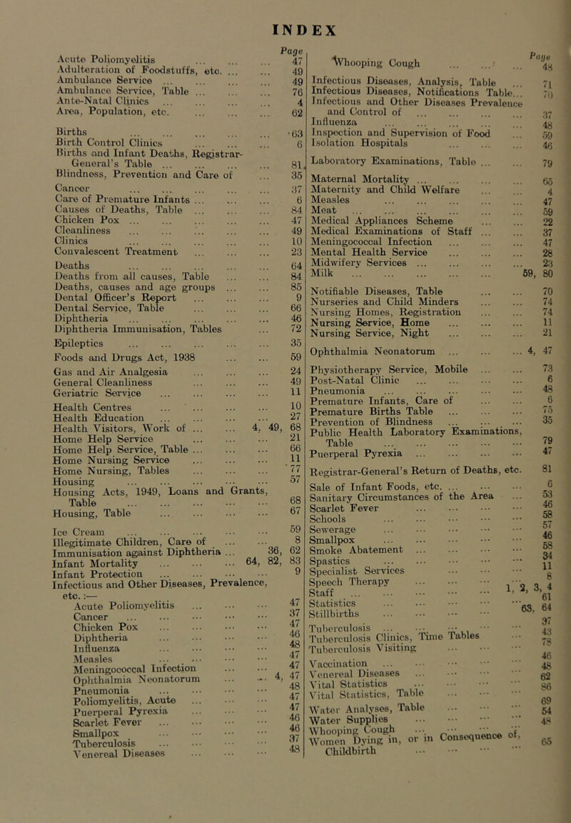 INDEX Pane Acute Poliomyelitis 47 Adulteration of Foodstuffs, etc. ... 49 Ambulance Service ... 49 Ambulance Service, Table ... 76 Ante-Natal Clinics 4 Area, Population, etc. 62 Births •63 Birth Control Clinics 6 Births and Infant Deaths, Registrar- General’s Table ... 81 Blindness, Prevention and Care of 35 Cancer 37 Care of Premature Infants 6 Causes of Deaths, Table ... 84 Chicken Pox ... 47 Cleanliness 49 Clinics 10 Convalescent Treatment 23 Deaths ... ... 64 Deaths from all causes, Table 84 Deaths, causes and age groups ... 85 Dental Officer’s Report 9 Dental Service, Table 66 Diphtheria 46 Diphtheria Immunisation, Tables 72 Epileptics 35 Foods and Drugs Act, 1938 .. 59 Gas and Air Analgesia 24 General Cleanliness , . 49 Geriatric Service .. 11 Health Centres ... .. 10 Health Education ... 27 Health Visitors, Work of £ 49, 68 Home Help Service 21 Home Help Service, Table . . 66 Home Nursing Service .. 11 Home Nursing, Tables 77 Housing ... 57 Housing Acts, 1949, Loans and Grants Table 68 Housing, Table ... 67 Ice Cream 59 Illegitimate Children, Care of ... 8 Immunisation against Diphtheria ... 36, 62 Infant Mortality 64, 82, 83 Infant Protection Infectious and Other Diseases, Prevalence, etc.:— Acute Poliomyelitis Cancer Chicken Pox Diphtheria Influenza . . Measles Meningococcal Infection Ophthalmia Neonatorum Pneumonia Poliomyelitis, Acute Puerperal Pyrexia Scarlet Fever Smallpox Tuberculosis Venereal Diseases 47 37 47 46 48 47 47 47 48 47 47 46 46 37 43 'Whooping Cough *4^ Infectious Diseases, Analysis, Table ... 71 Infectious Diseases, Notifications Table... 7o 1 nfectious and Other Diseases Prevalence and Control of 37 Influenza ... ... ... ... 43 Inspection and Supervision of Food ... 59 Isolation Hospitals ... 43 Laboratory Examinations, Table 79 Maternal Mortality 65 Maternity and Child Welfare 4 Measles ... ... ... ... ... 47 Meat 59 Medical Appliances Scheme 22 Medical Examinations of Staff ... ... 37 Meningococcal Infection 47 Mental Health Service 28 Midwifery Services 23 Milk 59, 80 Notifiable Diseases, Table 70 Nurseries and Child Minders ... ... 74 Nursing Homes, Registration 74 Nursing Service, Home 11 Nursing Service, Night 21 Ophthalmia Neonatorum ... 4, 47 Physiotherapy Service, Mobile Post-Natal Clinic Pneumonia Premature Infants, Care of Premature Births Table Prevention of Blindness ... ... ... Public Health Laboratory Examinations, Table ... Puerperal Pyrexia ... Registrar-General’s Return of Deaths, etc. Sale of Infant Foods, etc Sanitary Circumstances of the Area Scarlet Fever Schools Sewerage Smallpox Smoke Abatement Spa sties Specialist Services Speech Therapy Staff Statistics Stillbirths Tuberculosis Tuberculosis Clinics, Time Tuberculosis Visiting Vaccination Venereal Diseases Vital Statistics Vital Statistics, Table Water Analyses, Table Water Supplies tSflSl CoWe.0. it. Childbirth 1, 2. 63 Tables 73 6 43 G 75 35 79 47 31 6 53 46 58 57 46 53 34 11 8 3, 4 61 . 64 37 43 78 46 48 62 86 69 54 48 65