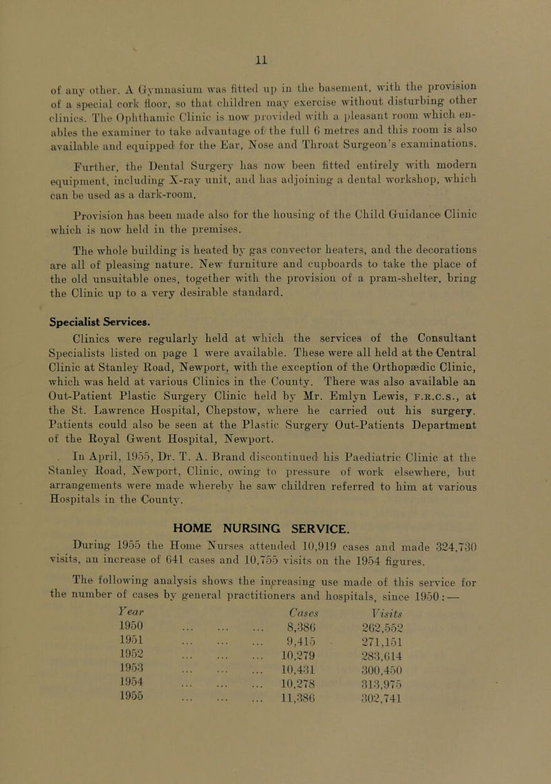 of any other. A Gymnasium was fitted up in the basement, with the provision of a special cork floor, so that children may exercise without disturbing' other clinics. The Ophthamic Clinic is now provided with a pleasant room which en- ables the examiner to take advantage of the full G metres and this room is also available and equipped1 for the Ear, Nose and Throat Surgeon’s examinations. Further, the Dental Surgery has now been fitted entirely with modern equipment, including X-ray unit, and has adjoining a dental workshop, which can be used as a dark-room. Provision has been made also for the housing of the Child Guidance- Clinic which is now held in the premises. The whole building is heated by gas convector heaters, and the decorations are all of pleasing nature. New furniture and cupboards to take the place of the old unsuitable ones, together with the provision of a pram-shelter, bring the Clinic up to a very desirable standard. Specialist Services. Clinics were regularly held at which the services of the Consultant Specialists listed on page 1 were available. These were all held at the Central Clinic at Stanley Road, Newport, with the exception of the Orthopaedic Clinic, which was held at various Clinics in the County. There was also available an Out-Patient Plastic Surgery Clinic held by Mr. Emlyn Lewis, f.r.c.s., at the St. Lawrence Hospital, Chepstow, where he carried out his surgery. Patients could also be seen at the Plastic Surgery Out-Patients Department of the Royal Gwent Hospital, Newport. In April, 1955, Dr. T. A. Brand discontinued his Paediatric Clinic at the .Stanley Road, Newport, Clinic, owing to pressure of work elsewhere, but arrangements were made whereby he saw children referred to him at various Hospitals in the County. HOME NURSING SERVICE. During 1955 the Home Nurses attended 10,919 cases and made 324,730 visits, an increase of 641 cases and 10,755 visits on the 1954 figures. The following analysis shows the increasing use made of this service for the number of cases by general practitioners and hospitals, since 1950: — Y ear 1950 1951 1952 1953 1954 1955 Cases Visits 8,386 262,552 9,415 271,151 10,279 283,614 10,431 300,450 10,278 313,975 11,386 302,741